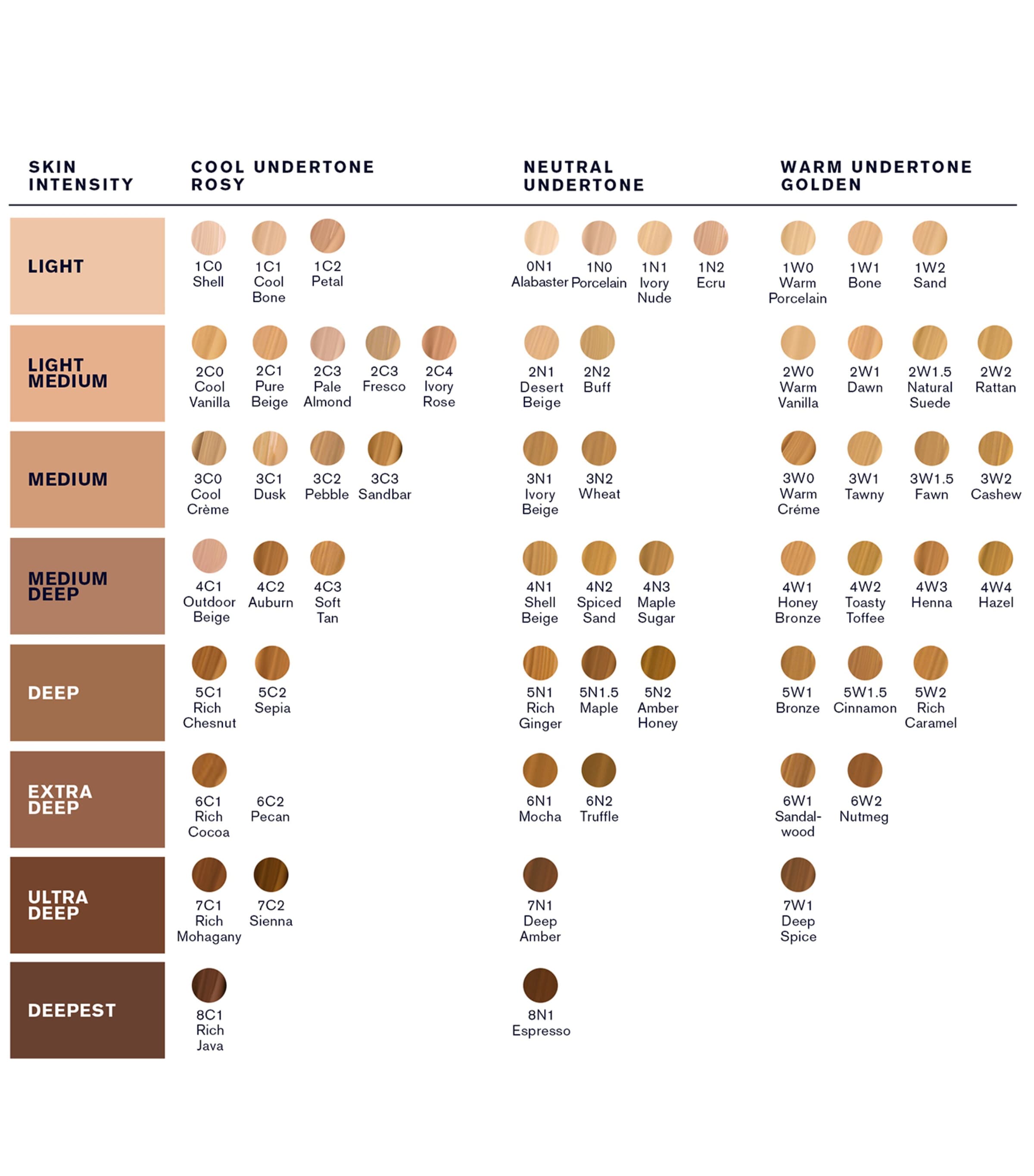 Double Wear Stay-in-Place Foundation SPF 10 3W2 CASHEW Image 3