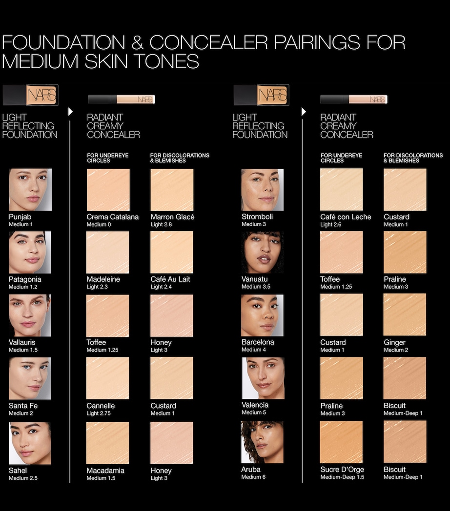 Radiant Creamy Concealer MADELEINE Image 7