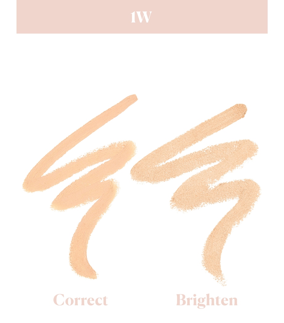 Secret Camouflage Concealer Duo 1W Image 2