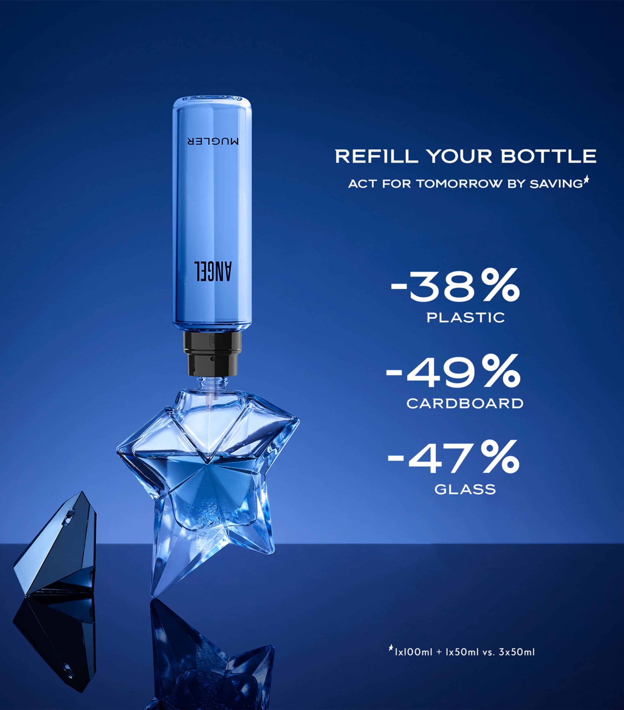 Angel Eau de Parfum Refill (100ml) NO COLOUR Image 3