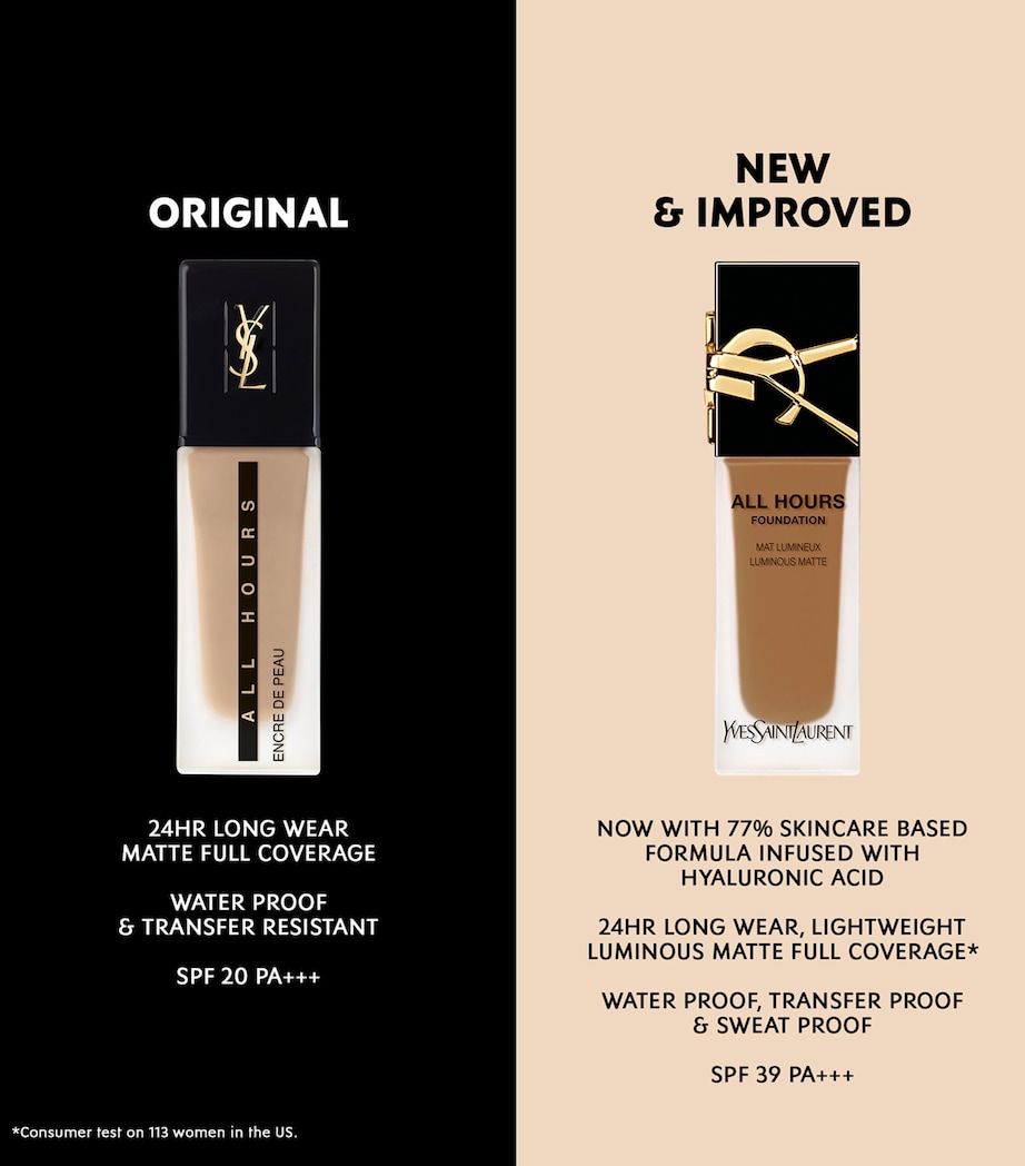 All Hours Foundation - NEW MN4 Image 4