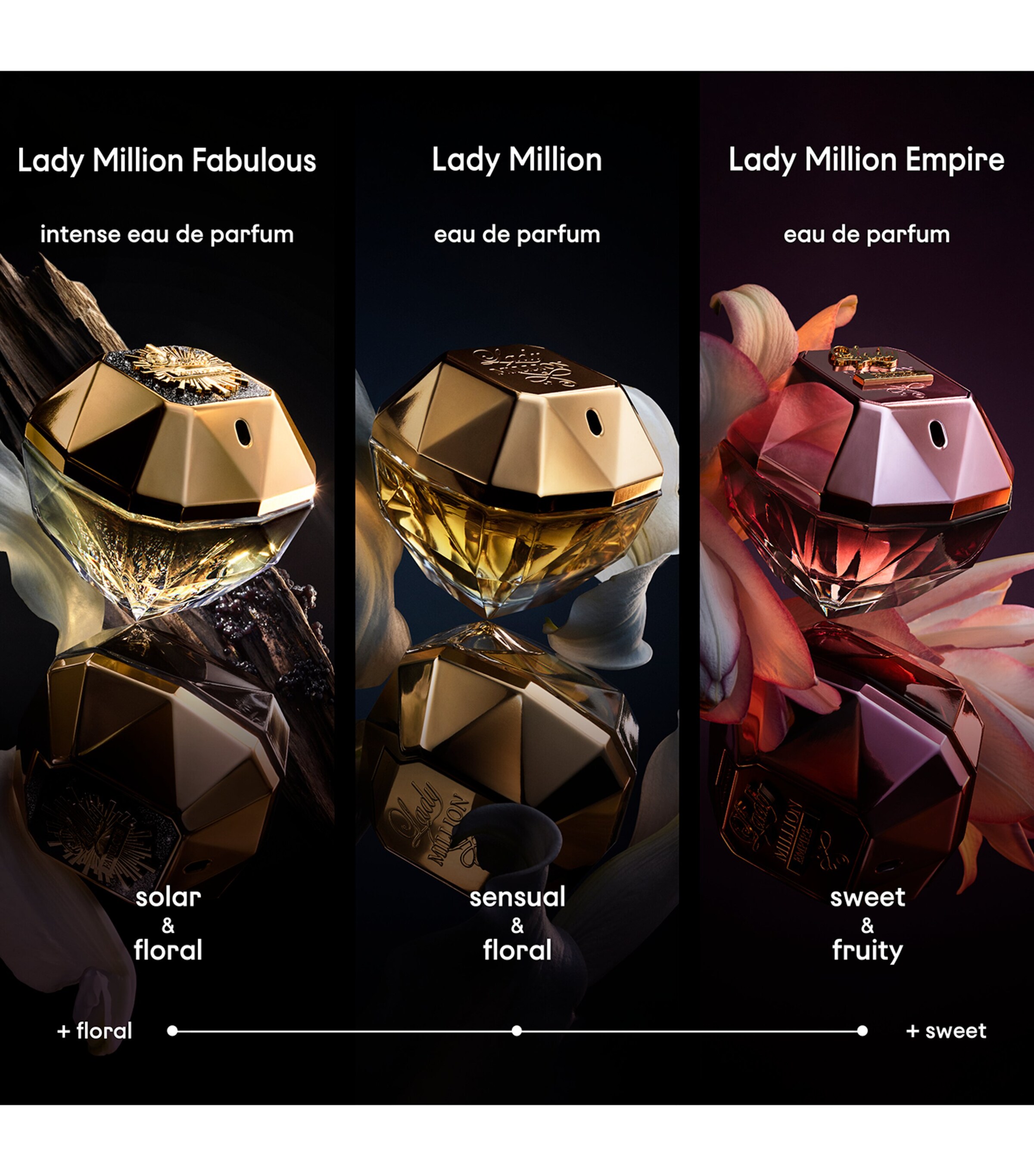 Paco Rabanne Lady Million Fabulous Eau de Parfum (50ml) Harrods AU - Main Image