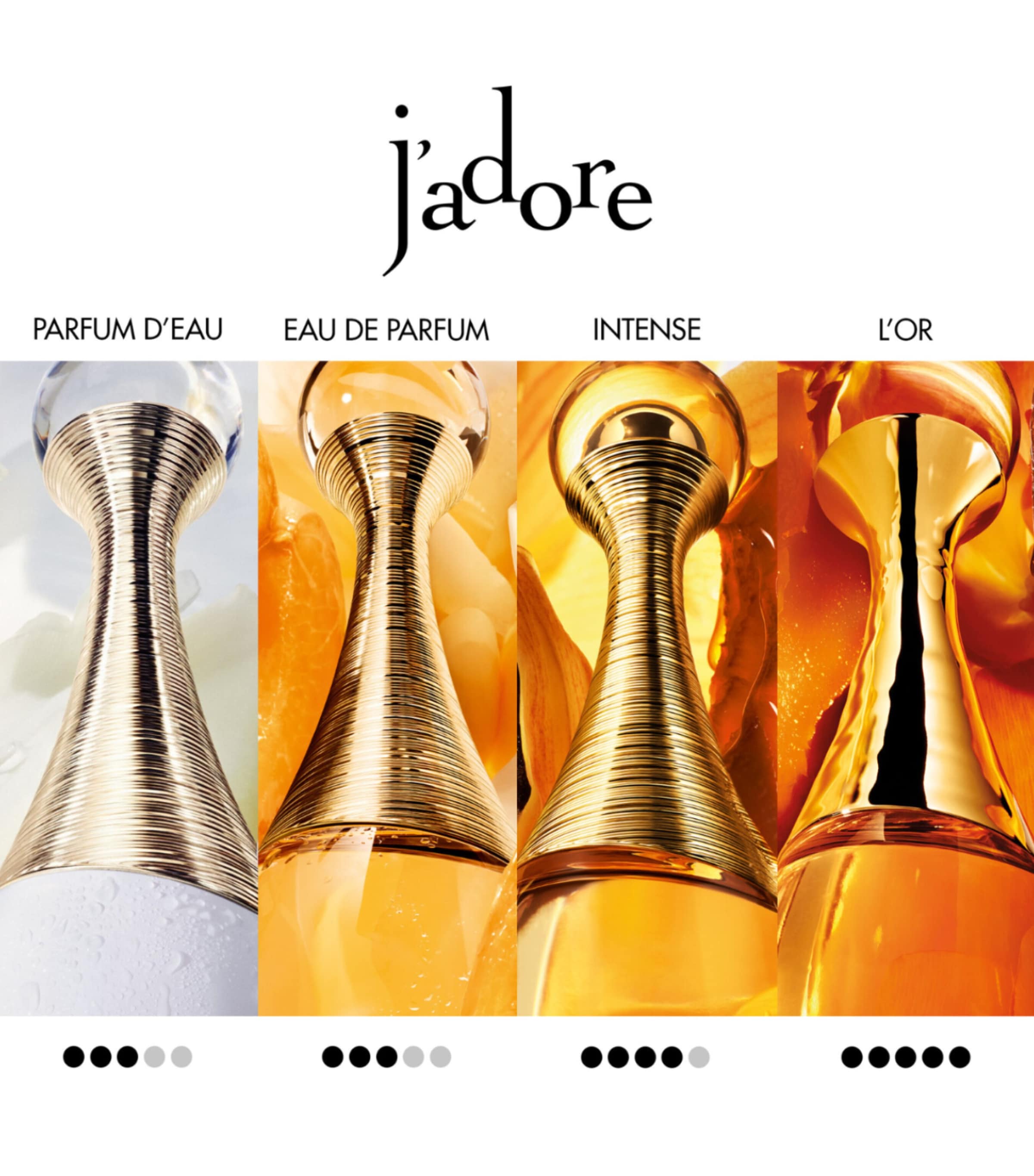 Dior j'adore ジャドール インテンス 35mL ジャドール インテンス / ディオール(香水, 香水・ヘアフレグランス)の