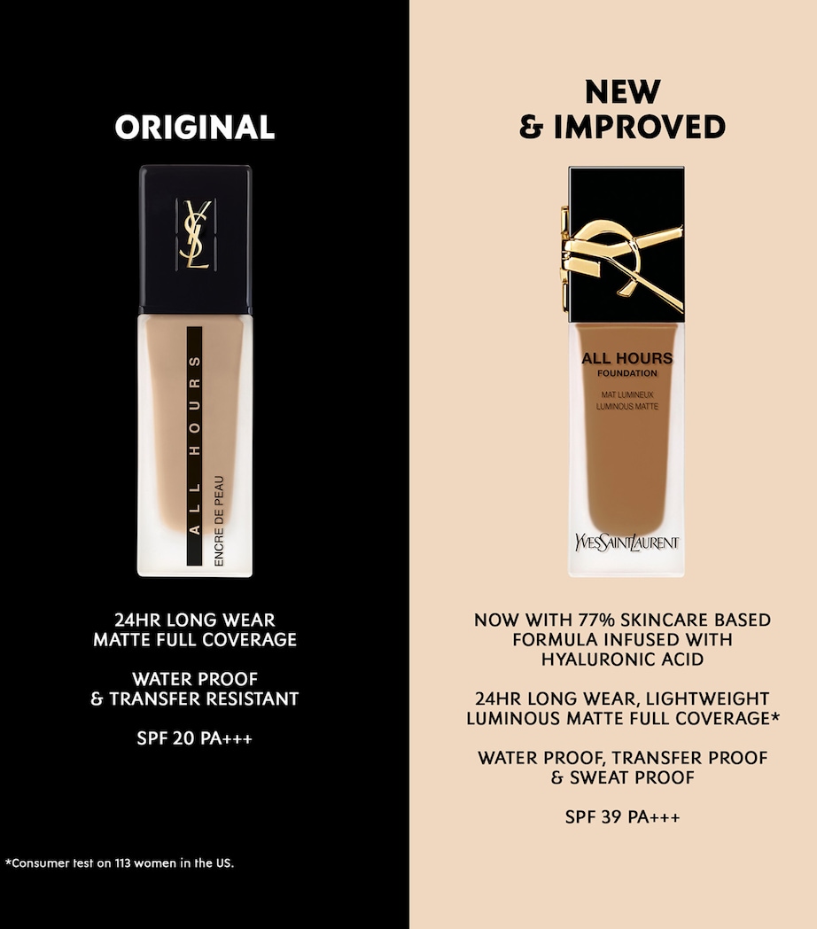 All Hours Foundation - NEW LW1 Image 4