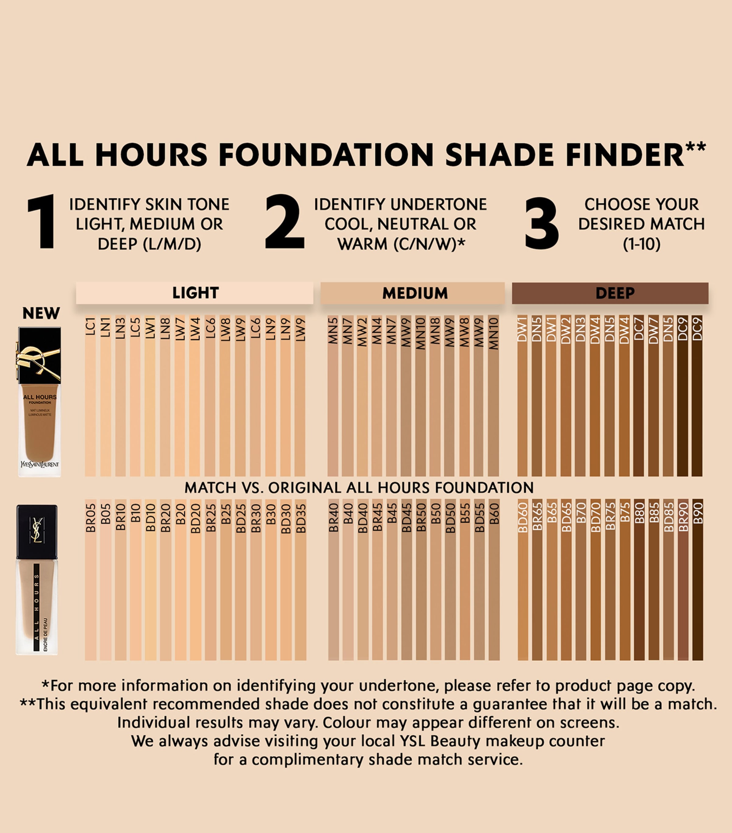 All Hours Foundation - NEW MN4 Image 5