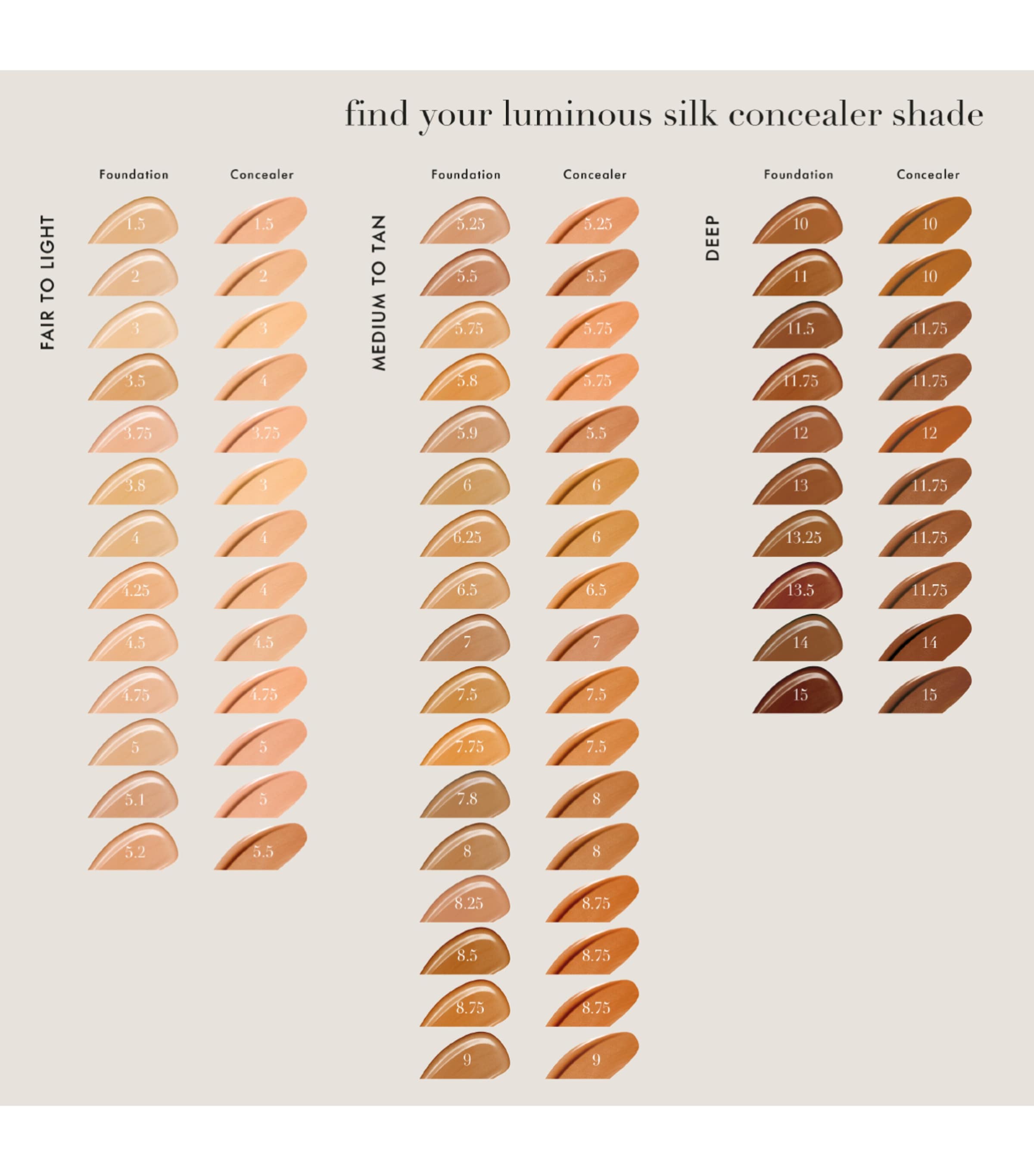 Armani Luminous Silk Concealer Beige Image 2
