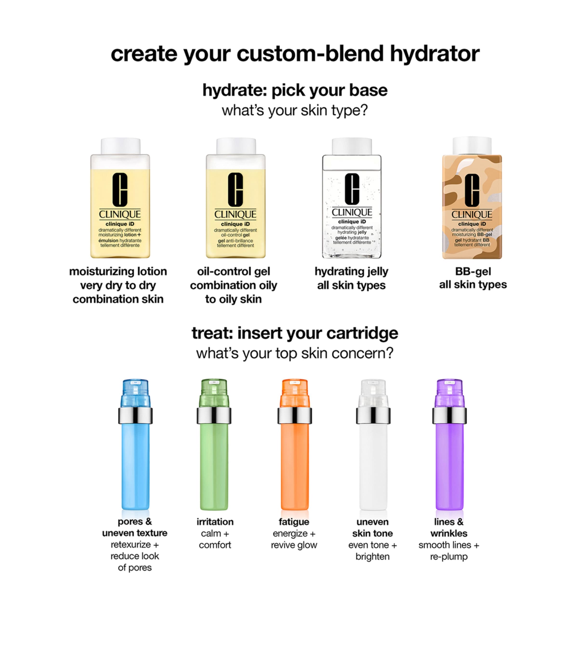 Dramatically Different Moisturizing BB-Gel (50ml) NO COLOUR Image 2