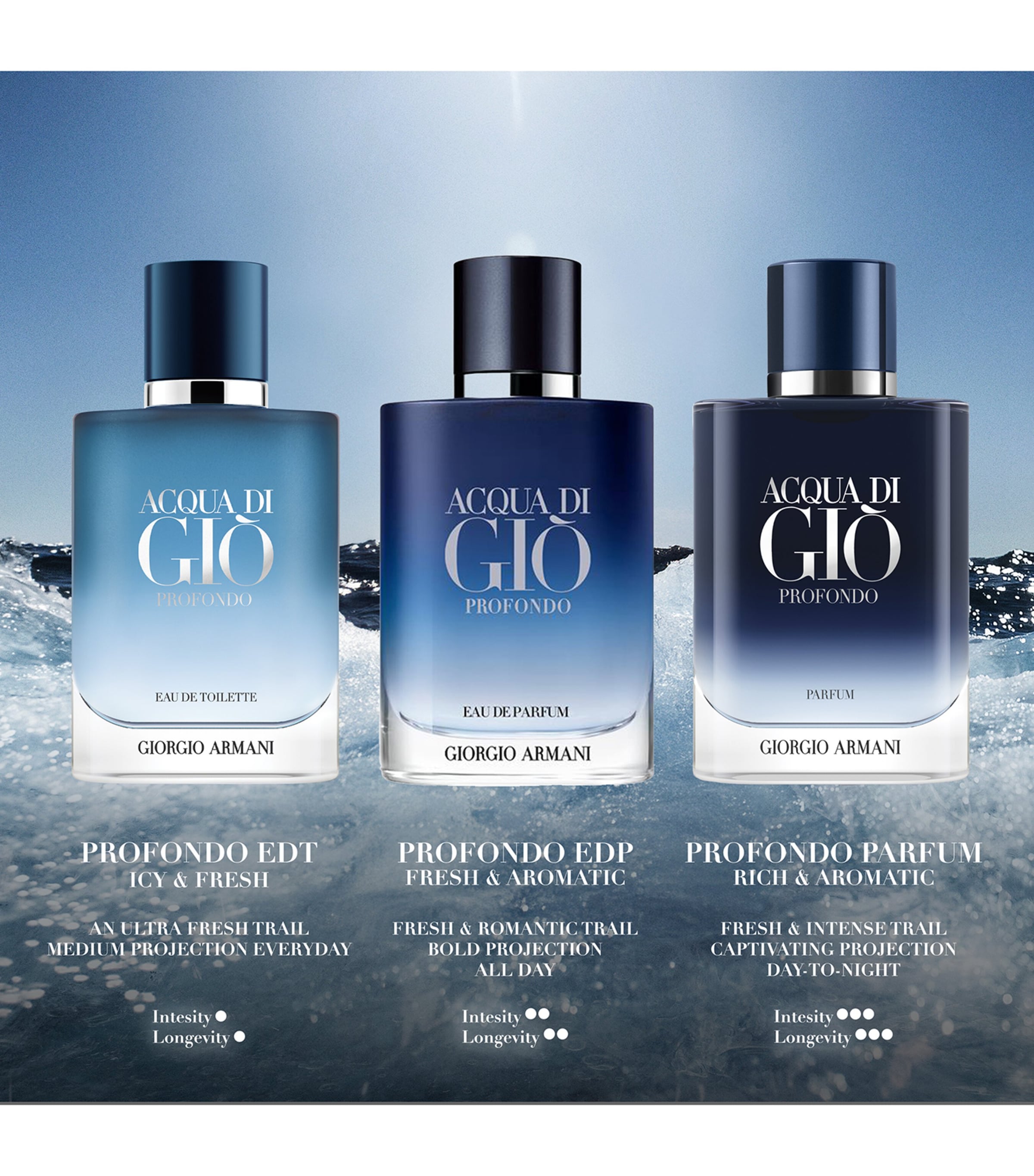 Acqua Di Giò Profondo Eau de Toilette (50ml) NO COLOUR Image 5