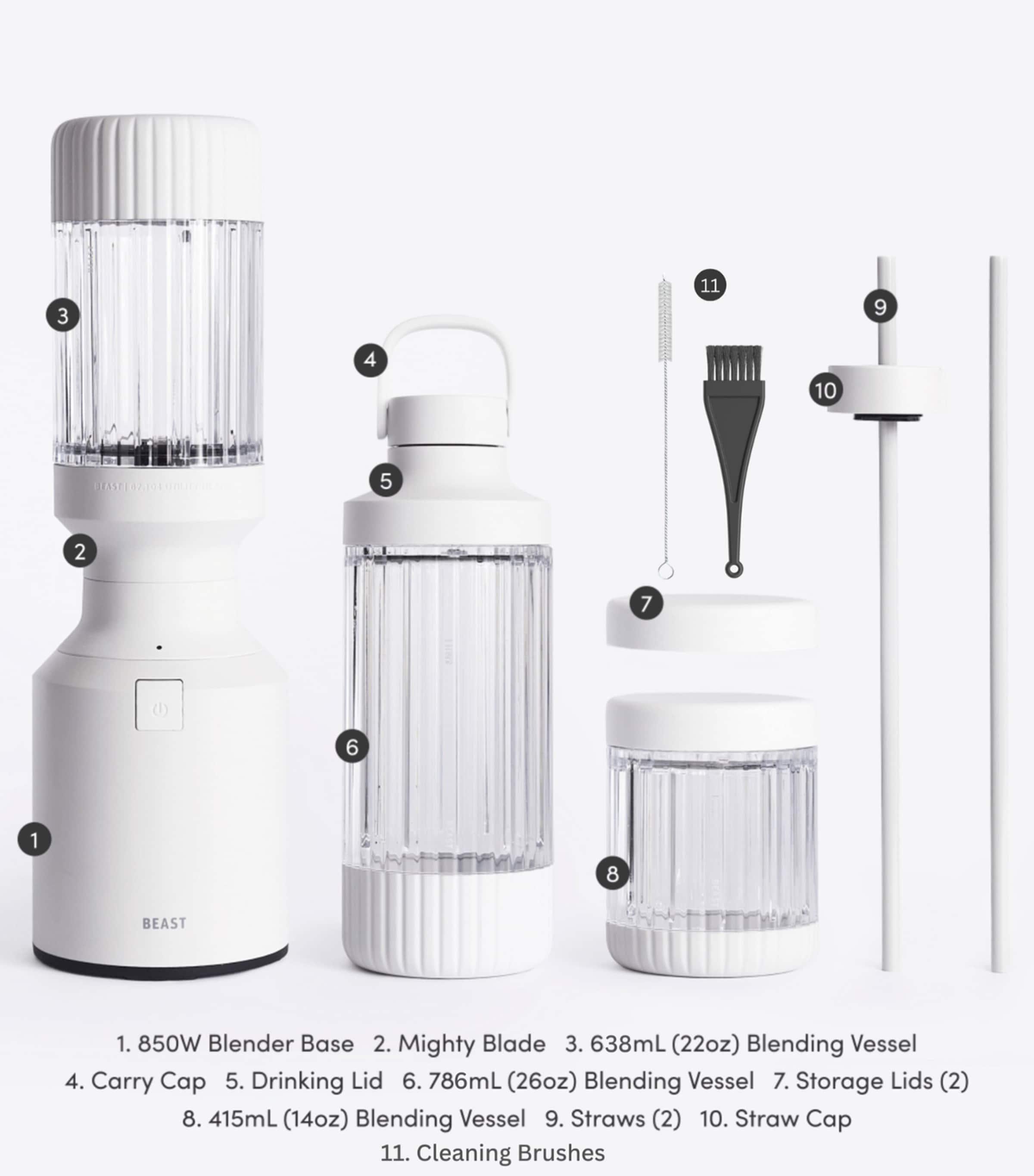 Mighty 850 Plus Blender CLOUD WHITE Image 4