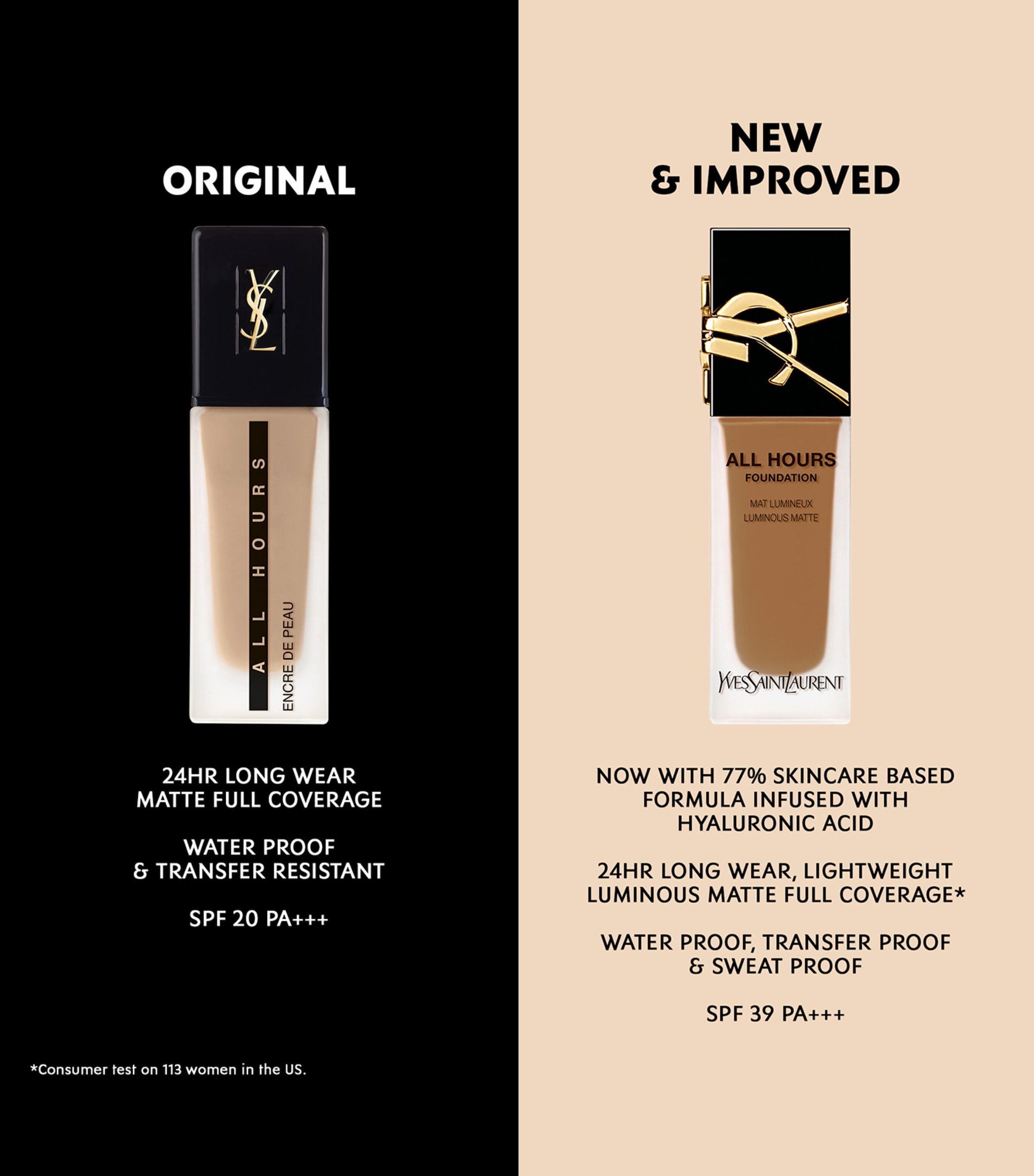 All Hours Foundation - NEW DN1 Image 4