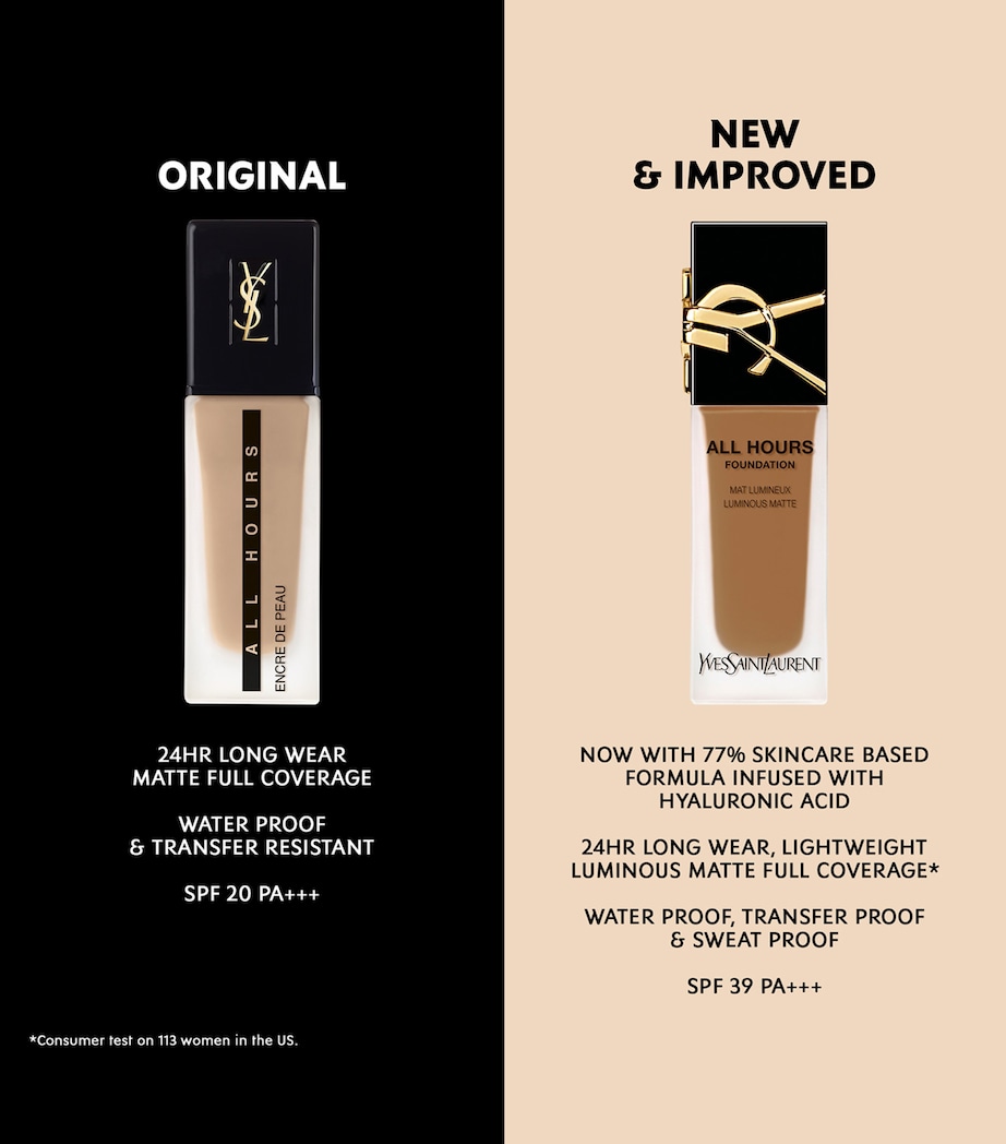 All Hours Foundation - NEW DN1 Image 4