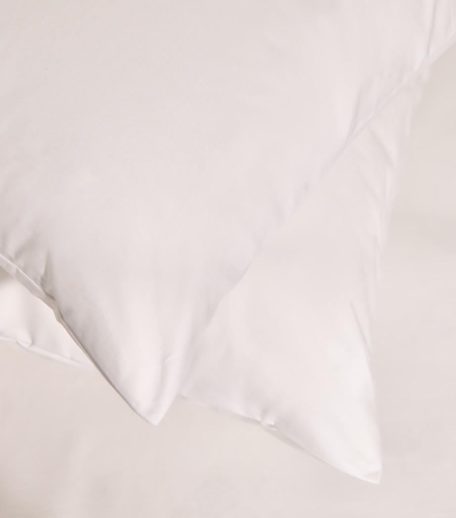 Dust Mite Pillowcase Protector Pair (50cm x 90cm) WHITE Image 4