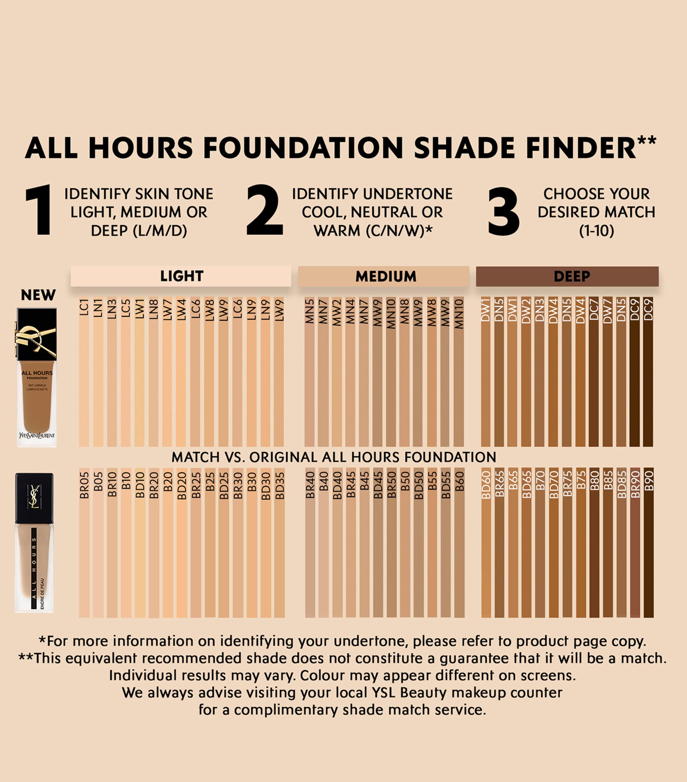 All Hours Foundation - NEW MN6 Image 5