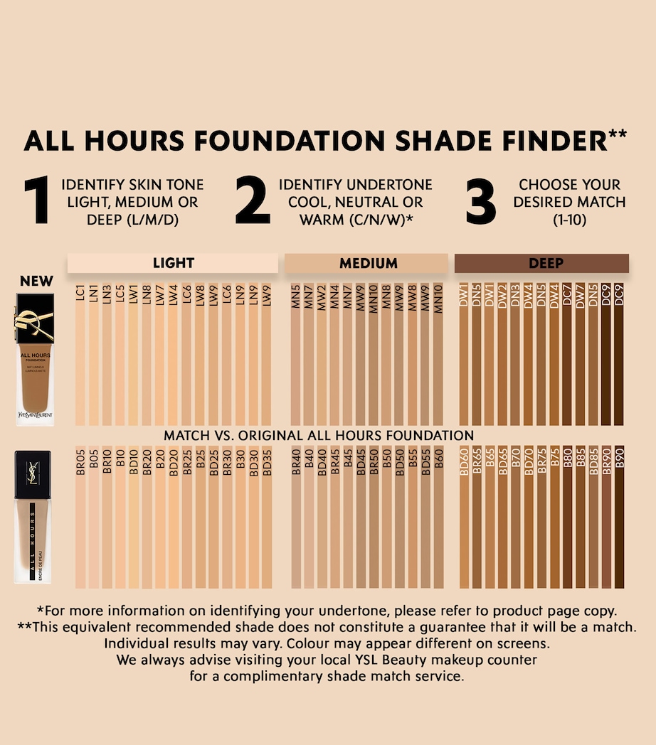 All Hours Foundation - NEW MN6 Image 5