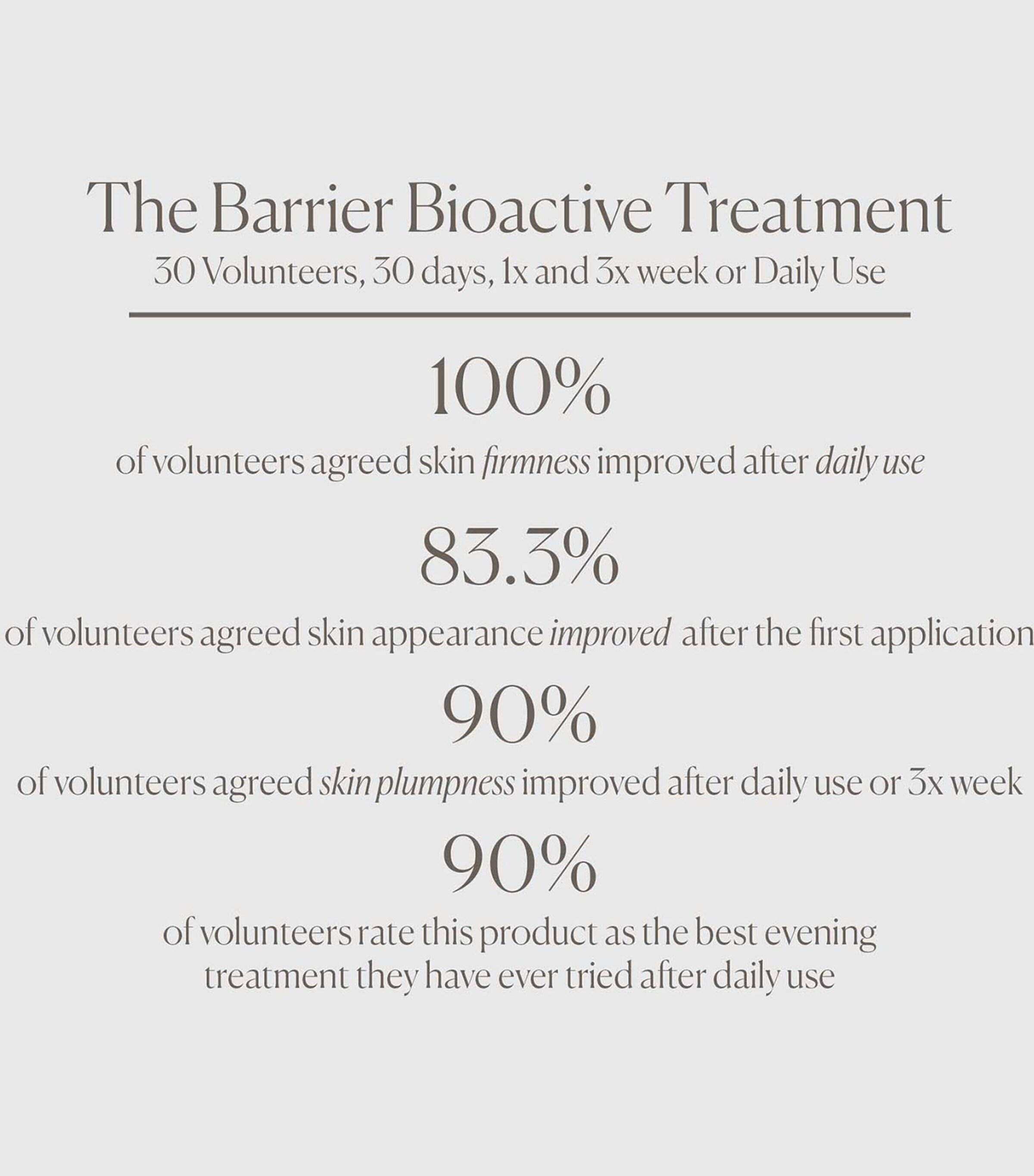 The BARRIER Bioactive Treatment (50ml) N/A Image 5