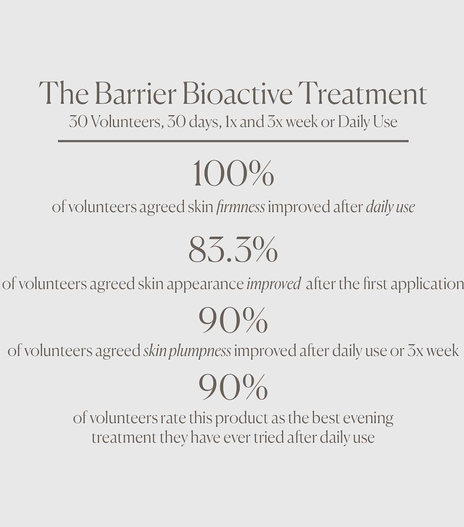 The BARRIER Bioactive Treatment (50ml) N/A Image 5