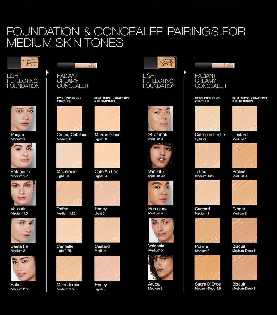 Radiant Creamy Concealer BISCUIT Image 7