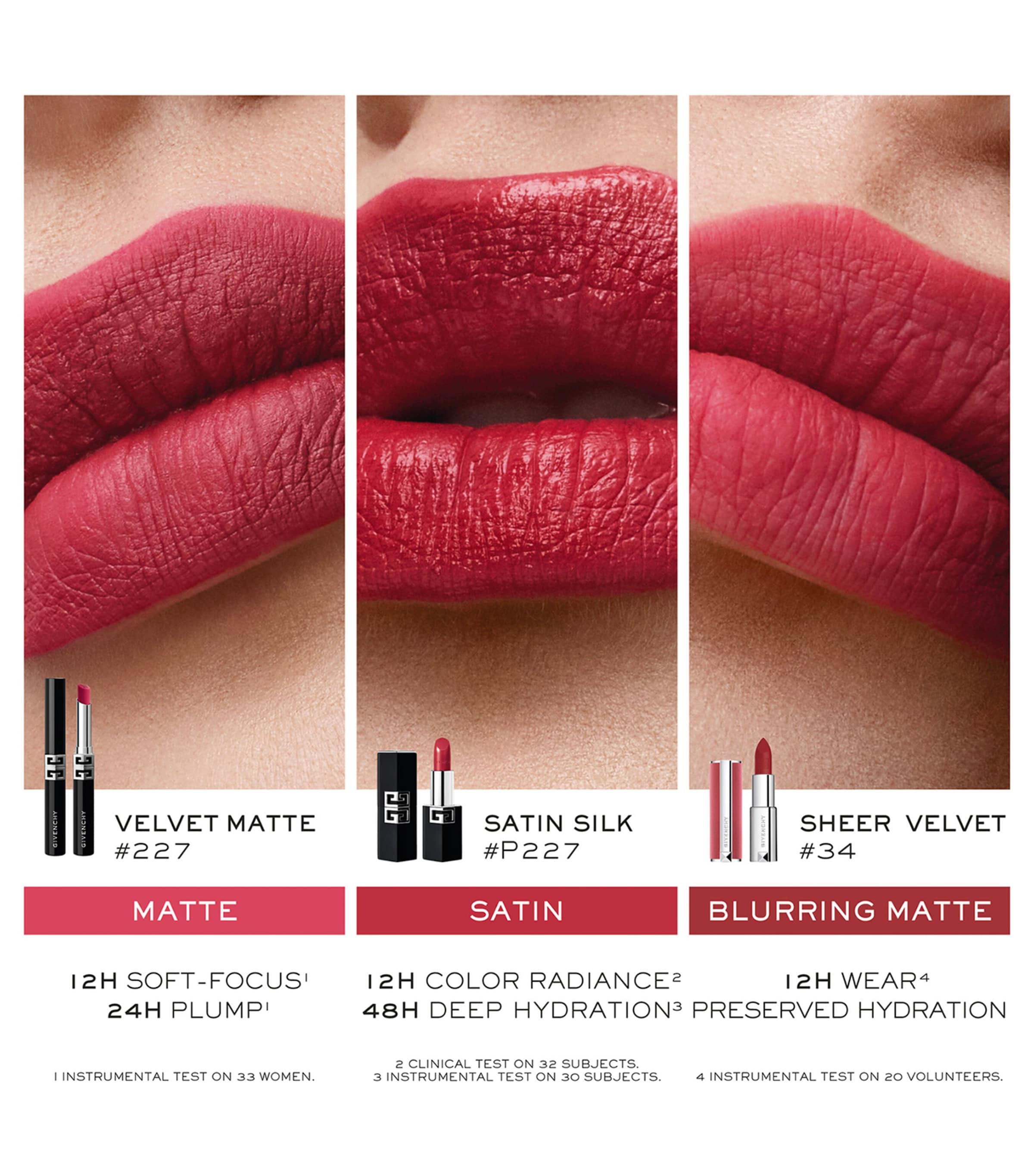 Givenchy Le Rouge Satin Silk High-Definition Lipstick Parisan Rogue Image 8
