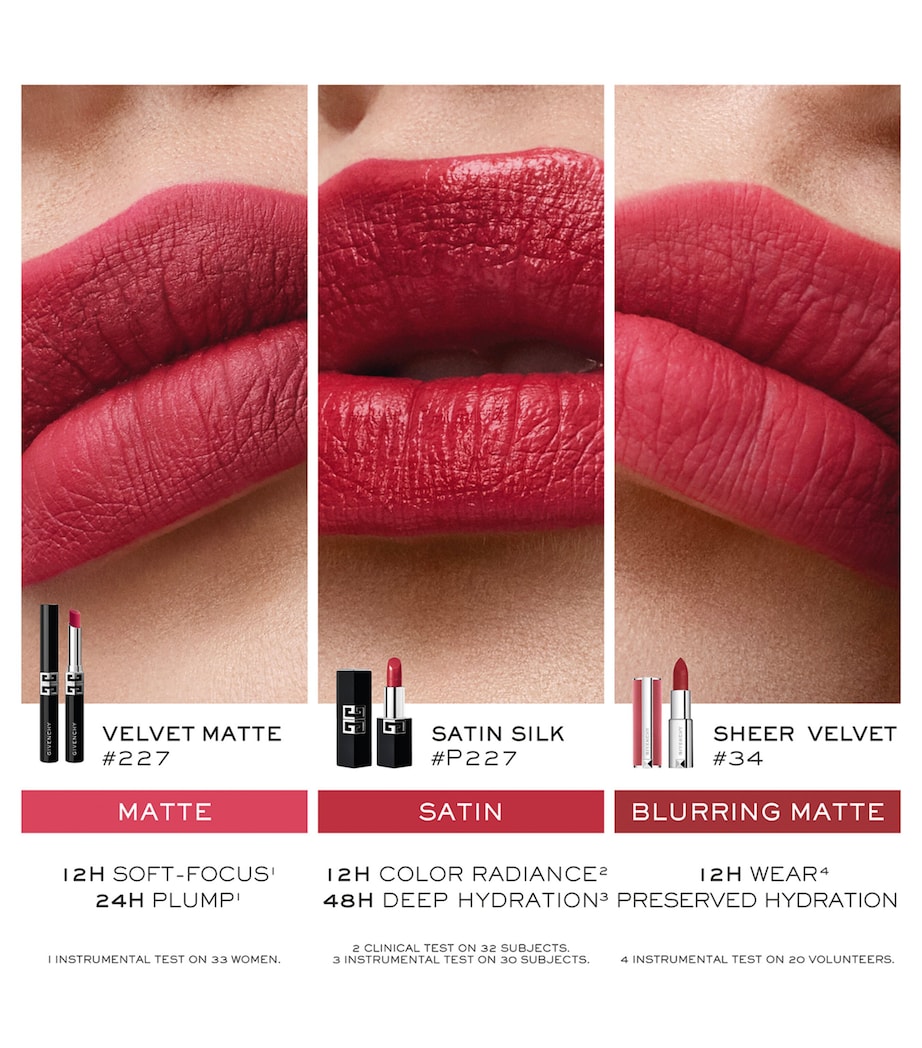 Givenchy Le Rouge Satin Silk High-Definition Lipstick Parisan Rogue Image 8