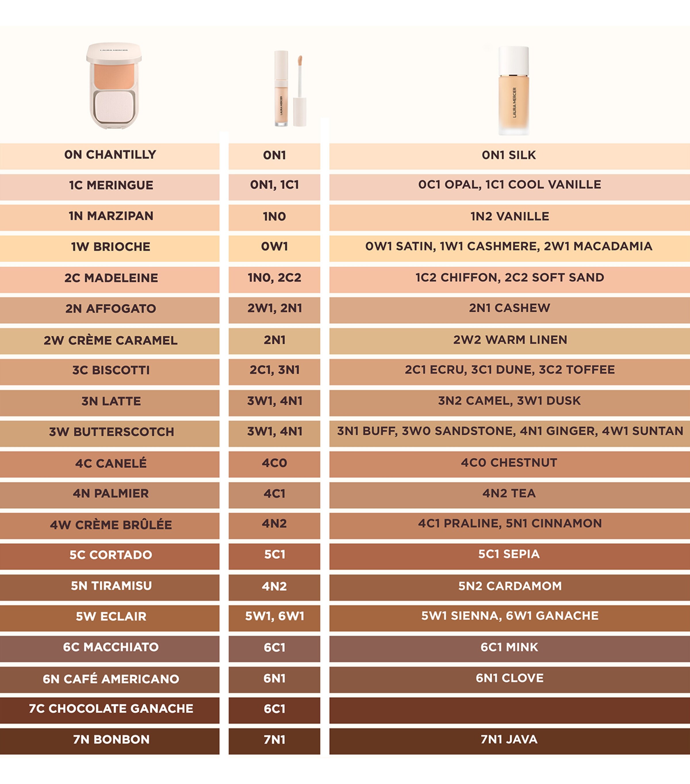 Real Flawless Feathermatte Powder Foundation 2W  Image 4