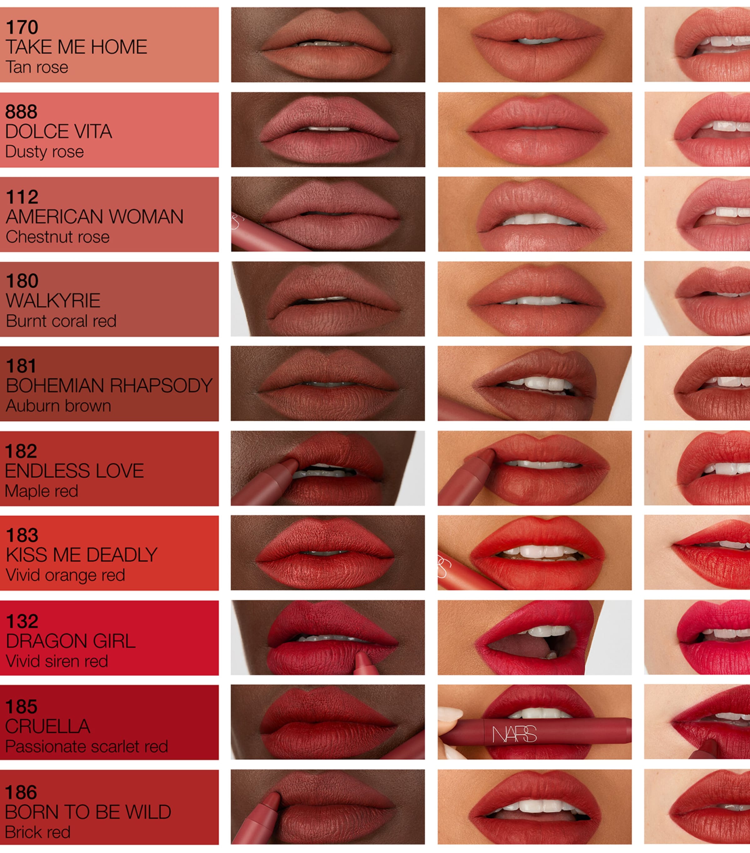 Powermatte High-Intensity Lip Pencil DOLCE VITA Image 3