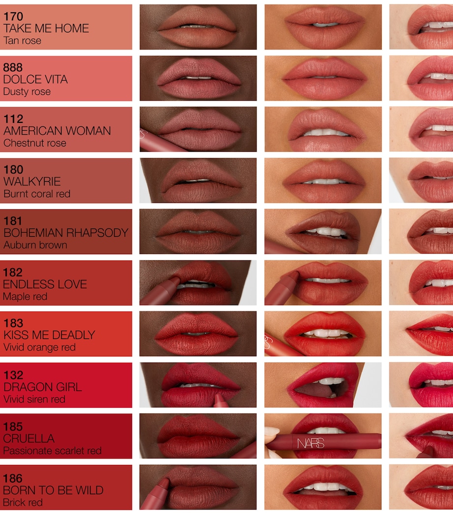 Powermatte High-Intensity Lip Pencil DOLCE VITA Image 3