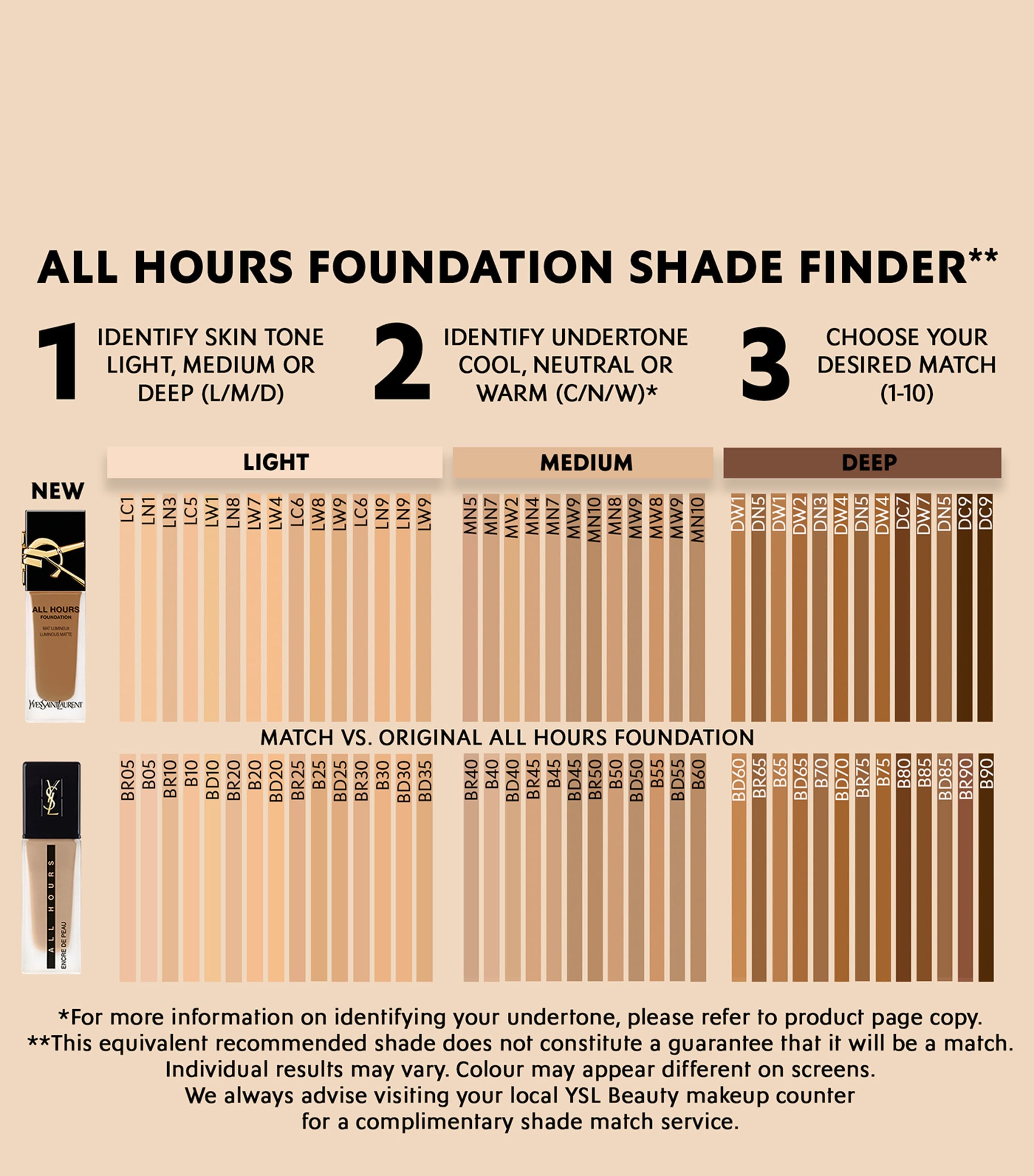 All Hours Foundation - NEW LC6 Image 5