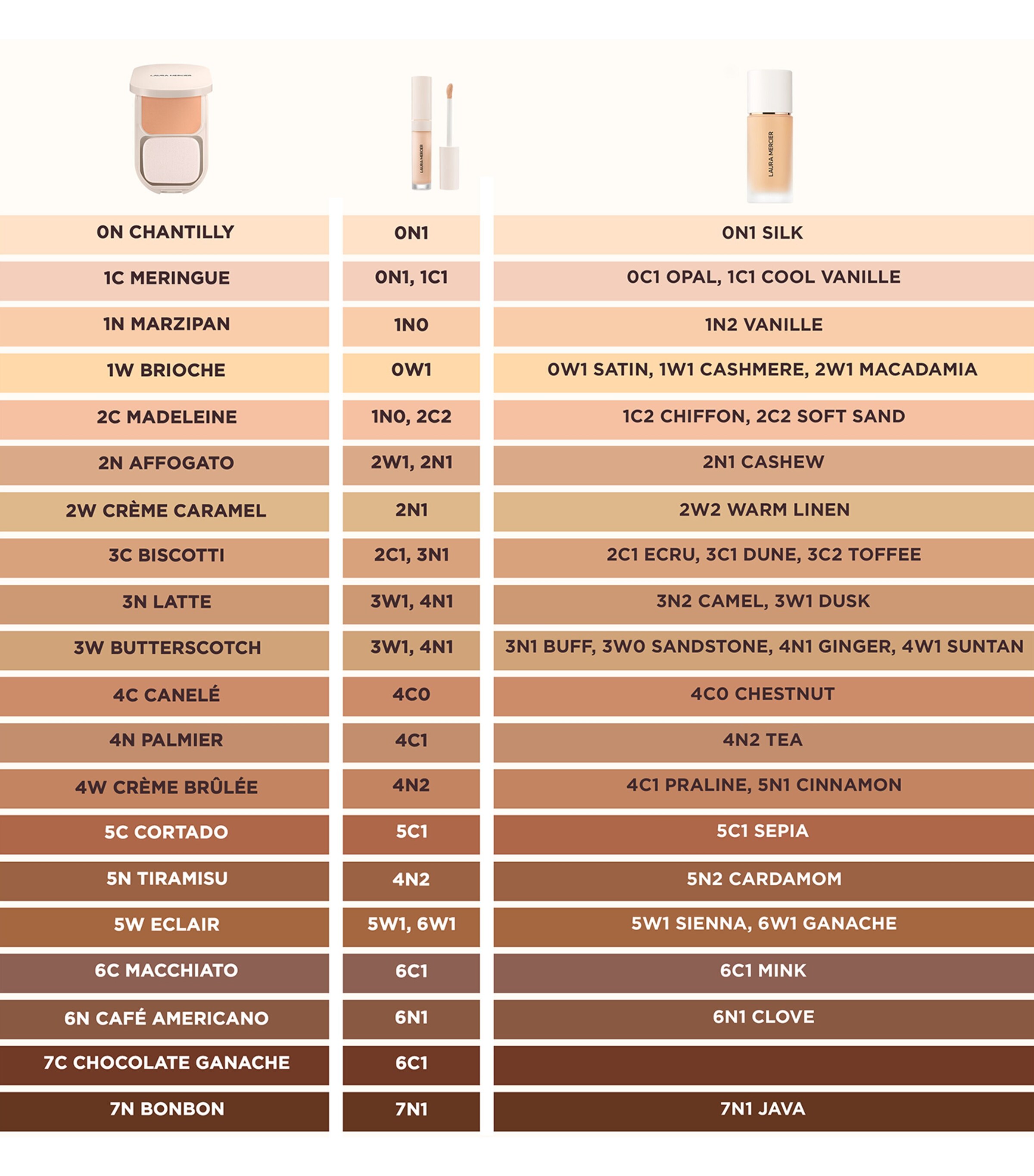 Real Flawless Feathermatte Powder Foundation 2C  Image 4