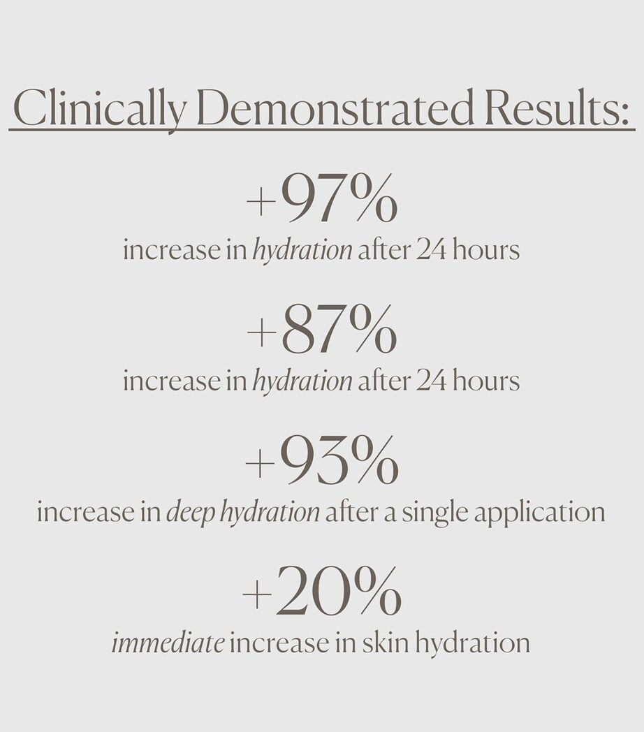 The SUPER Smart Hydrator (15ml) NO COLOUR Image 7