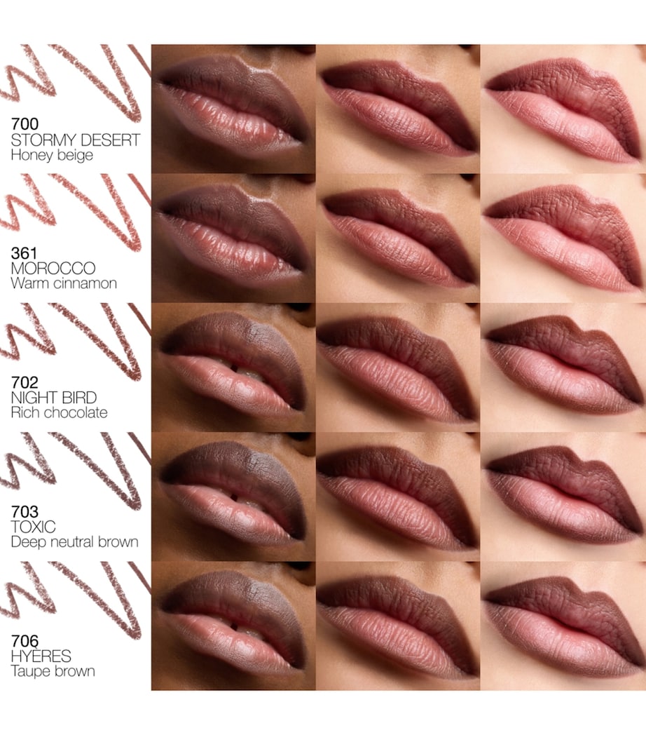NARS Matte Lip Liner Ultimate Pleasure Image 6