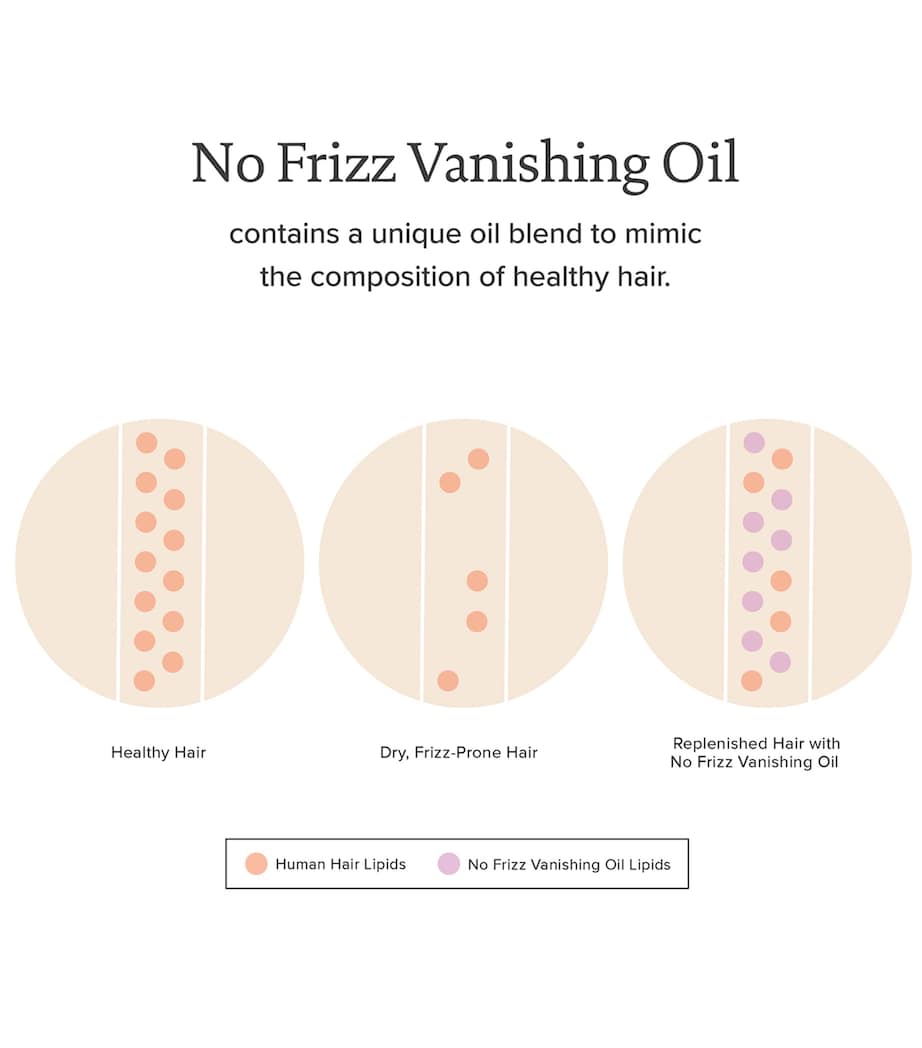 No Frizz Vanishing Oil (50ml) NO COLOUR Image 6