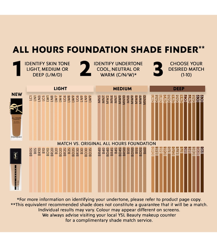 All Hours Foundation - NEW MN8 Image 5