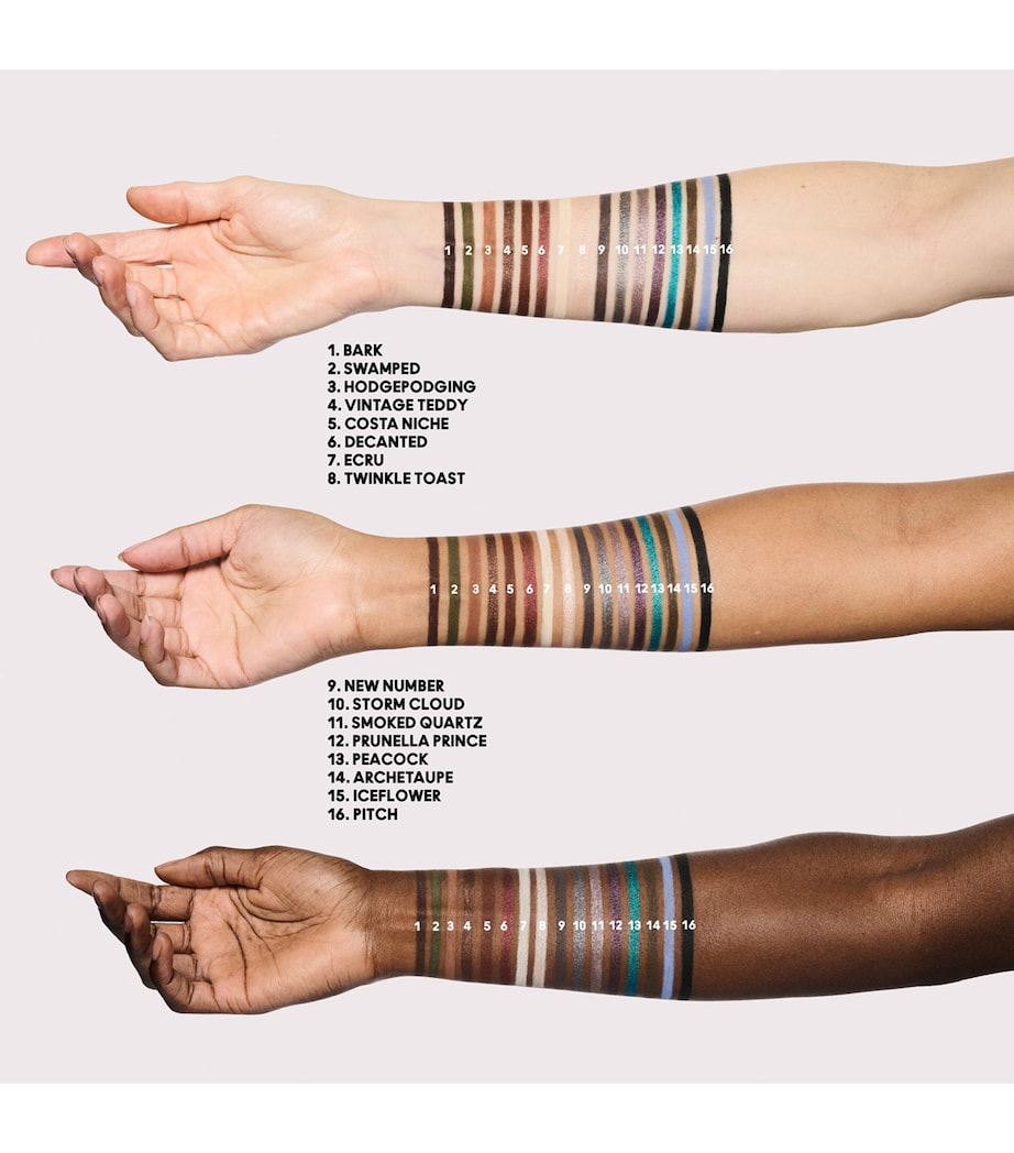 MAC Kajal Eyeliner Twinkle Toast Image 2