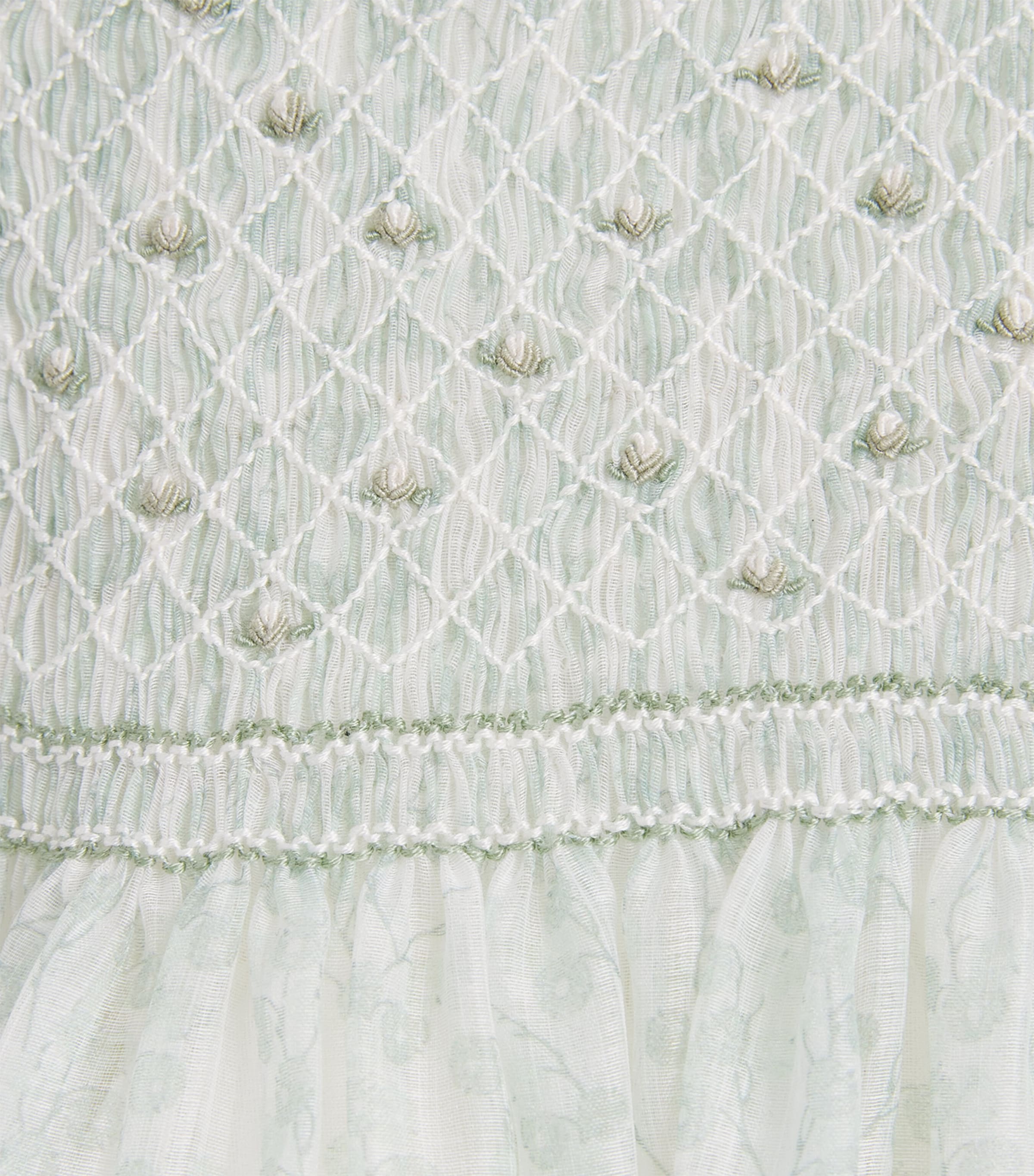 PEPA LONDON Floral Smocked Dress (12 Months - 4 Years) Green Image 3