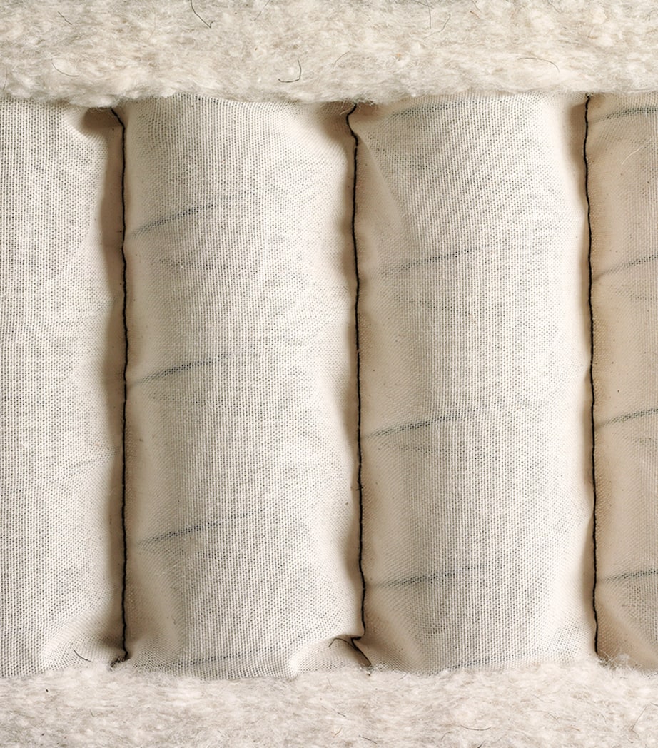 Firm Bedstead Supreme Mattress (150cm x 200cm) WHITE Image 3