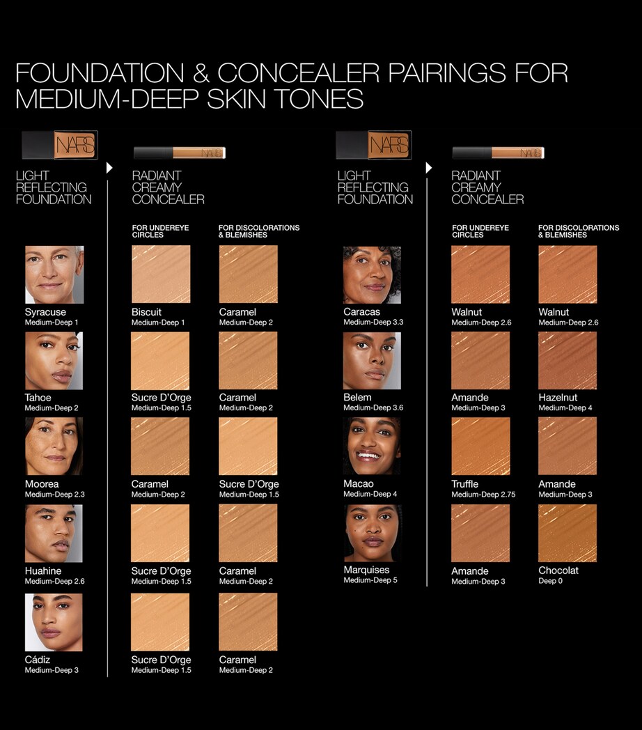 Radiant Creamy Concealer CHOCOLAT Image 7