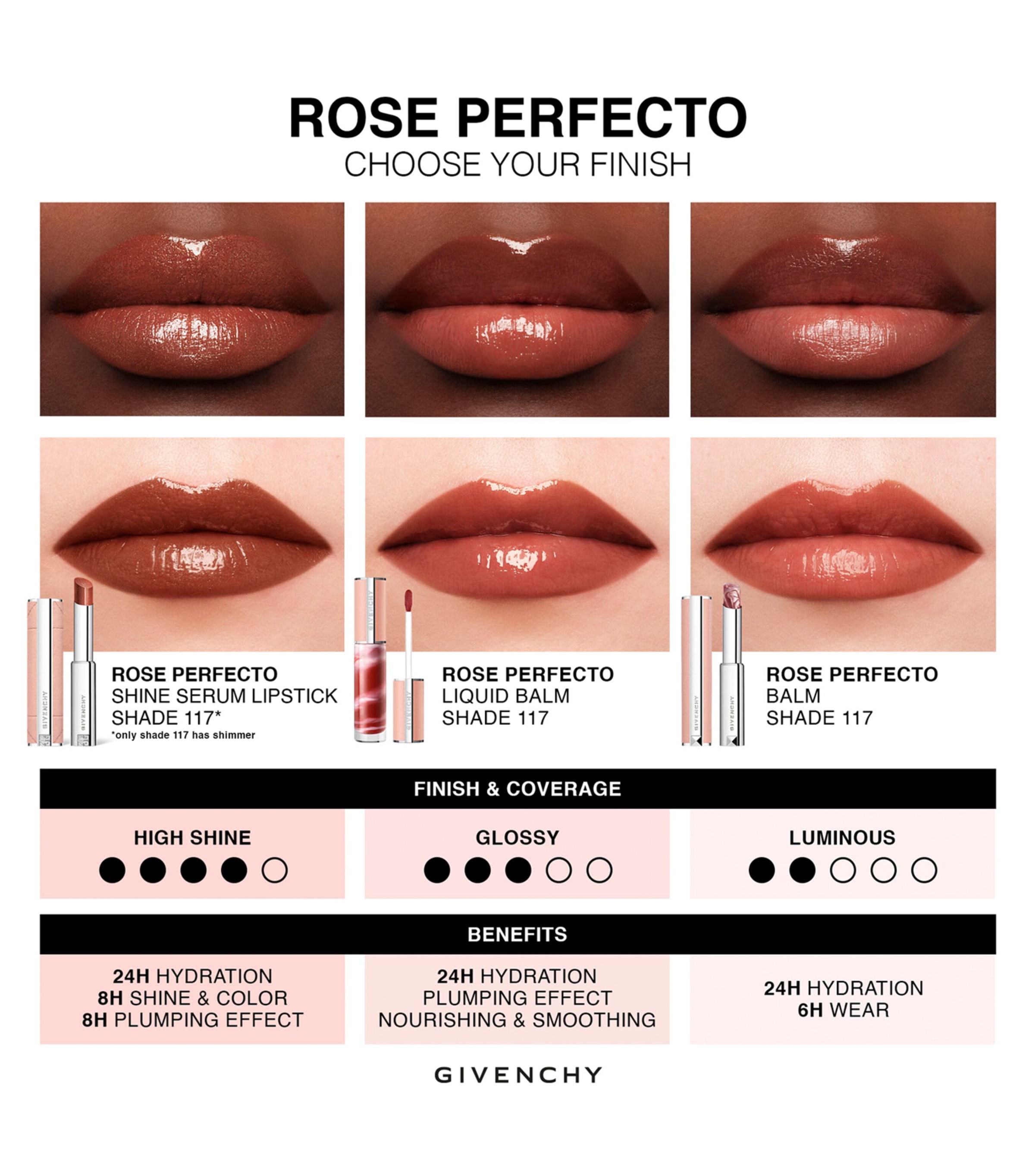 Rose Perfecto Shine Serum Lipstick N335 Image 5