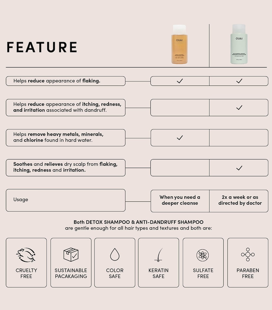 Anti-Dandruff Shampoo (300ml) NO COLOUR Image 7