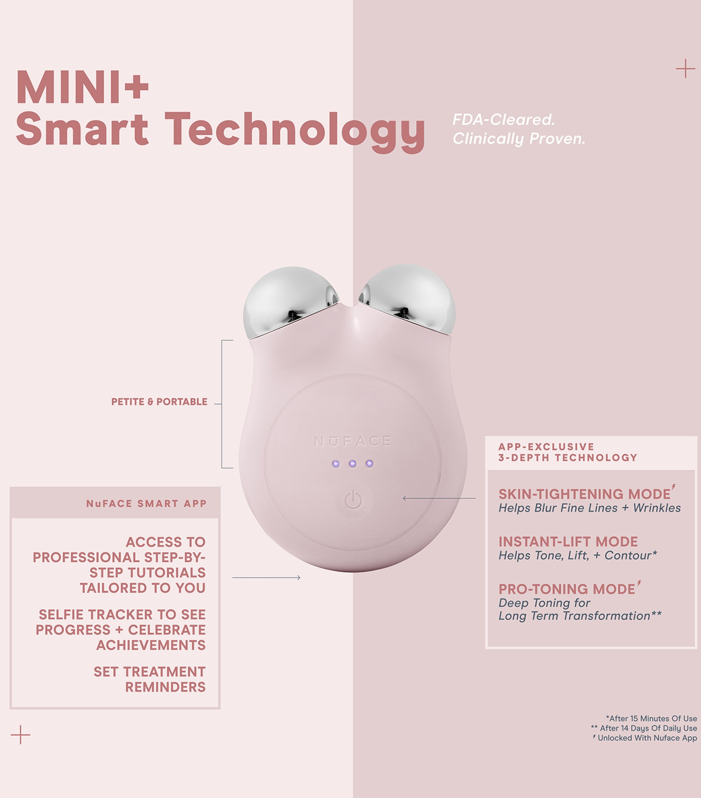 Nuface Mini+ Starter Kit Image 5