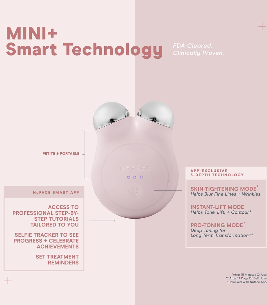 Nuface Mini+ Starter Kit Image 5