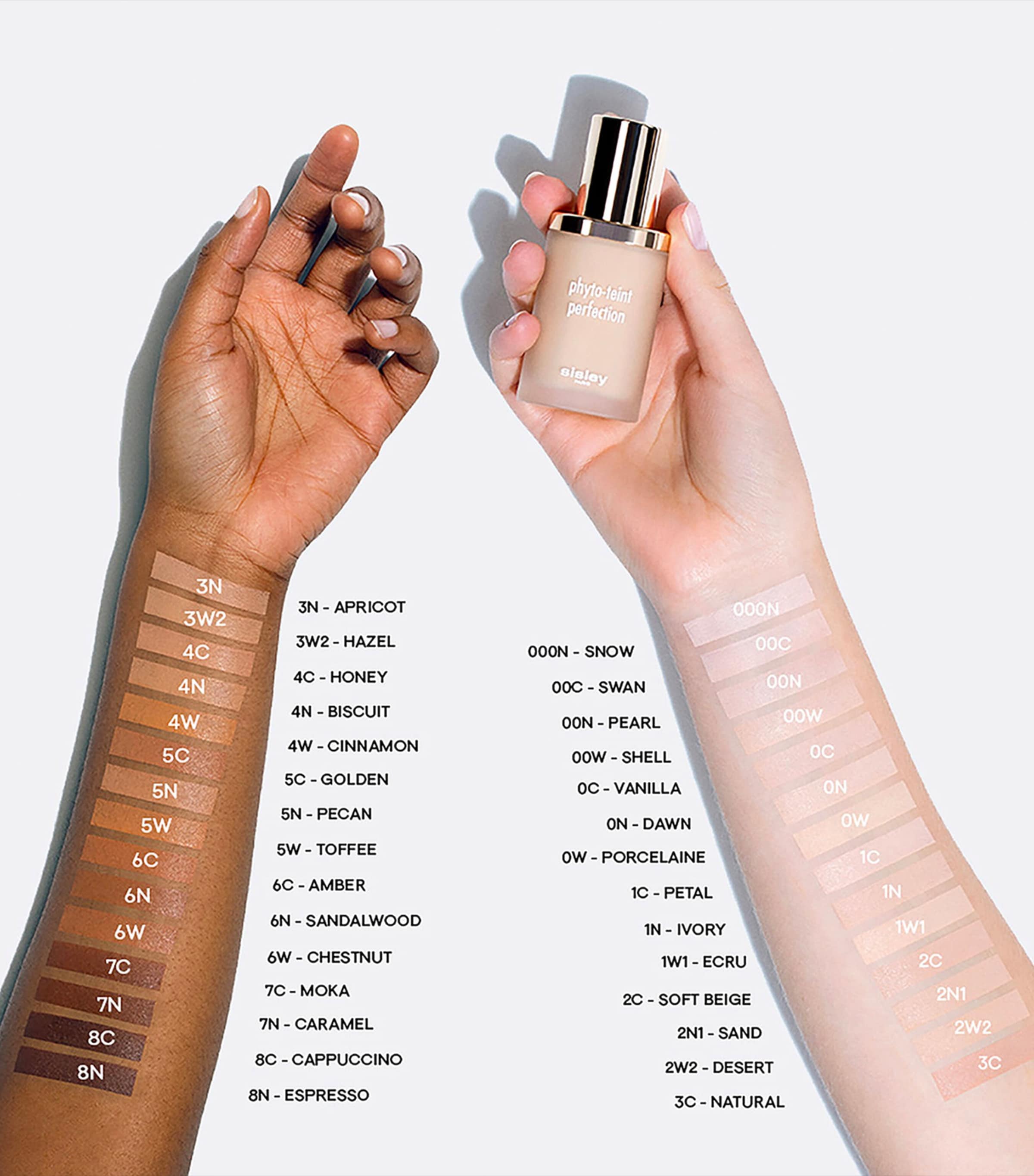 Sisley Phyto-Teint Perfection Foundation Sand Image 3