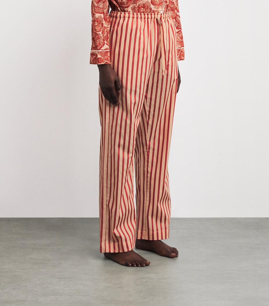 Cotton Capri Pyjama Bottoms RED/RED Image 3