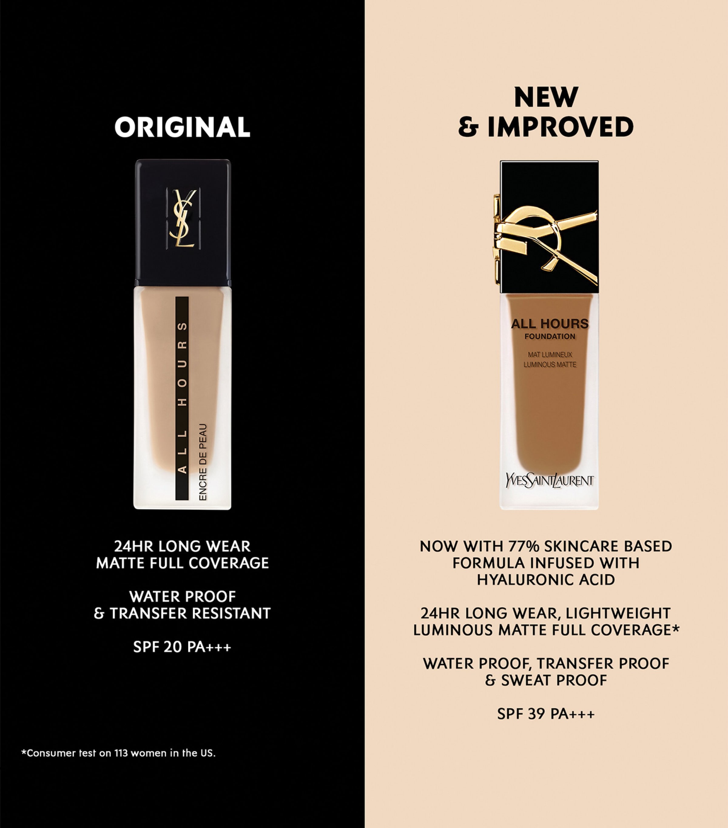 All Hours Foundation - NEW MN1 Image 4