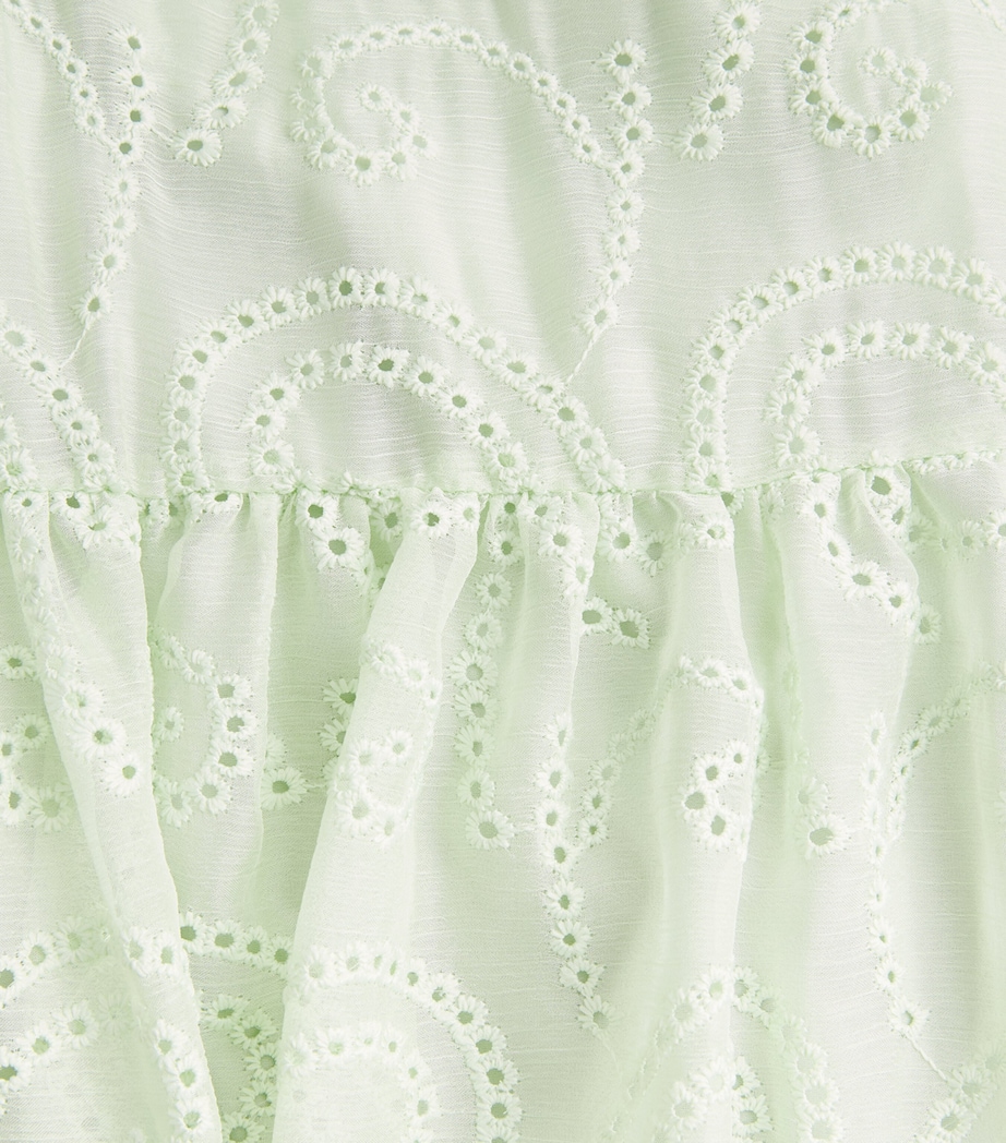 Alice+Olivia Womens Lace-Trim Nicky Maxi Dress Light Sage Image 6