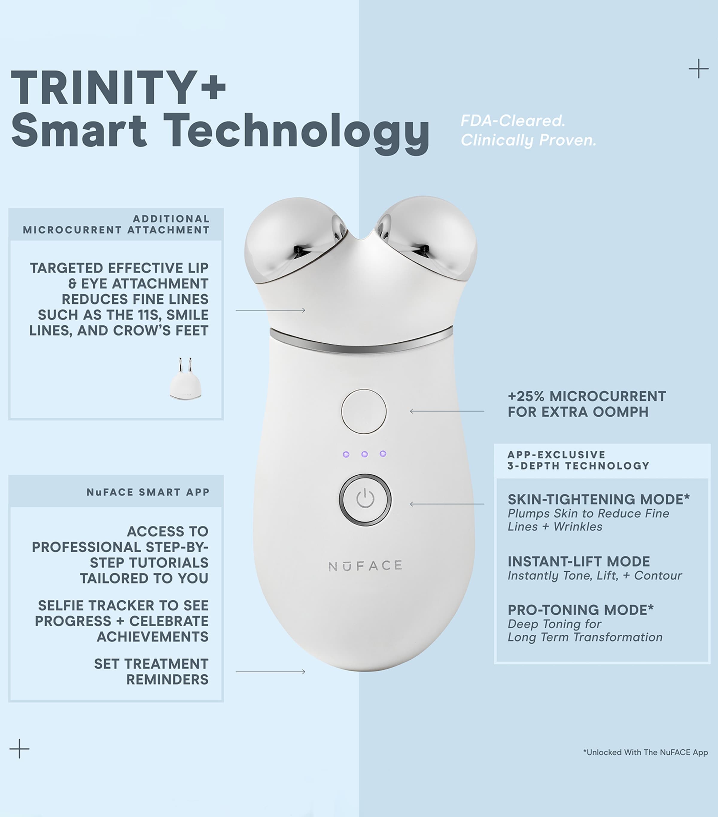 Nuface Trinity+ Starter Kit Image 5