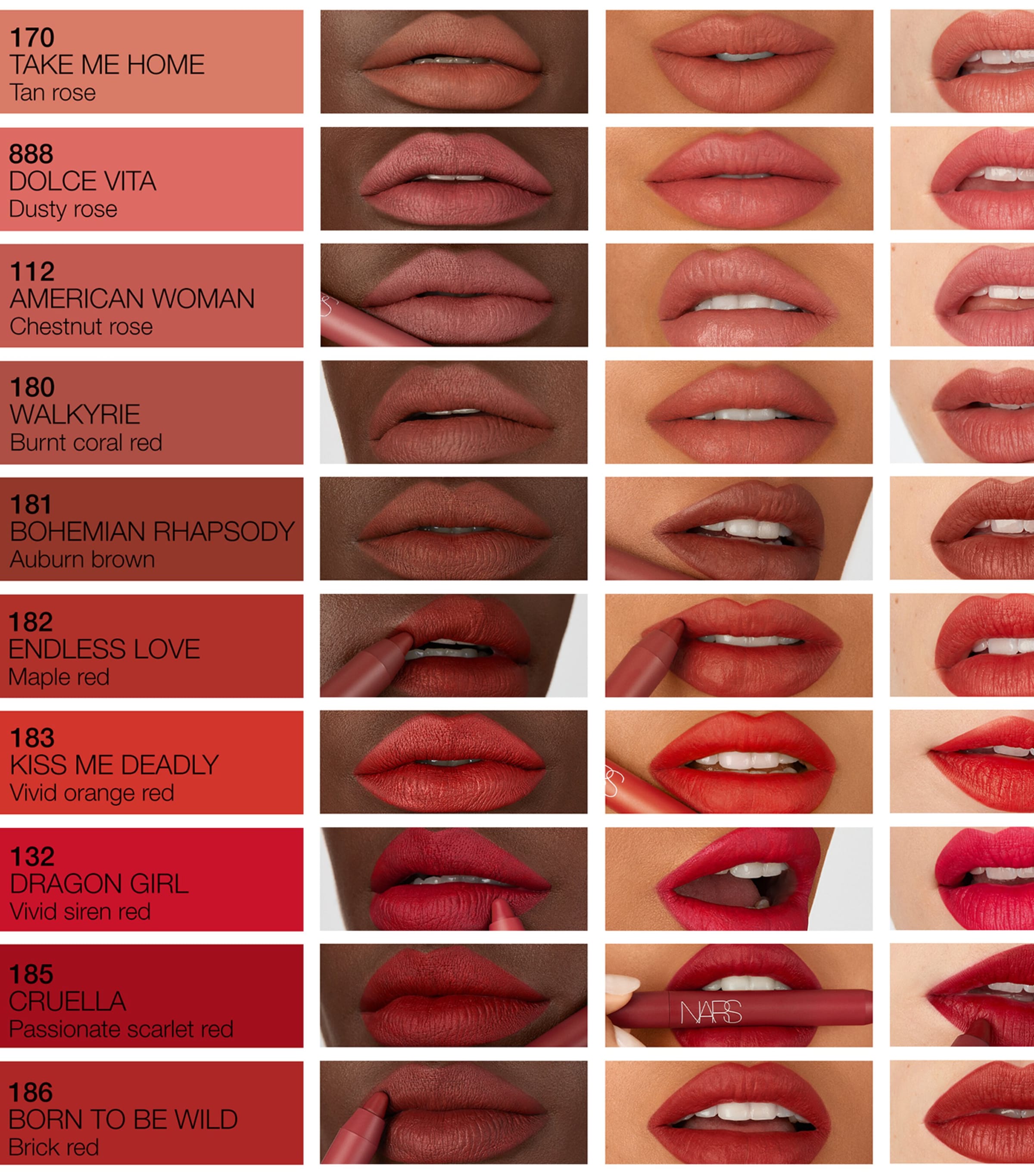 Powermatte High-Intensity Lip Pencil BOHEMIAN RHAPSODY Image 3