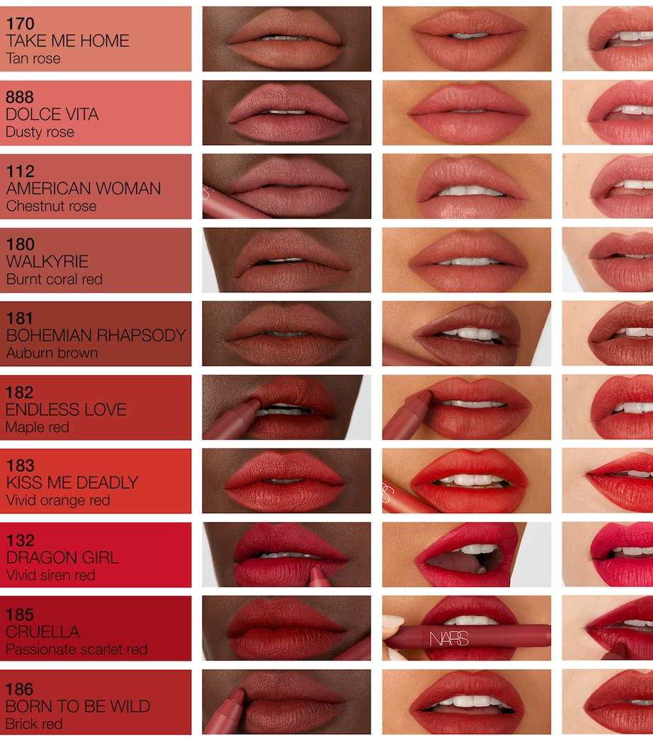 Powermatte High-Intensity Lip Pencil BOHEMIAN RHAPSODY Image 3