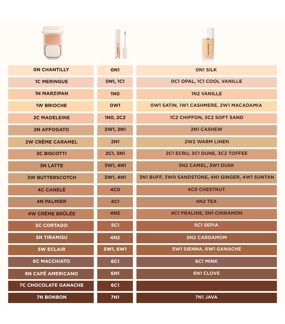 Real Flawless Feathermatte Powder Foundation 1W Image 4