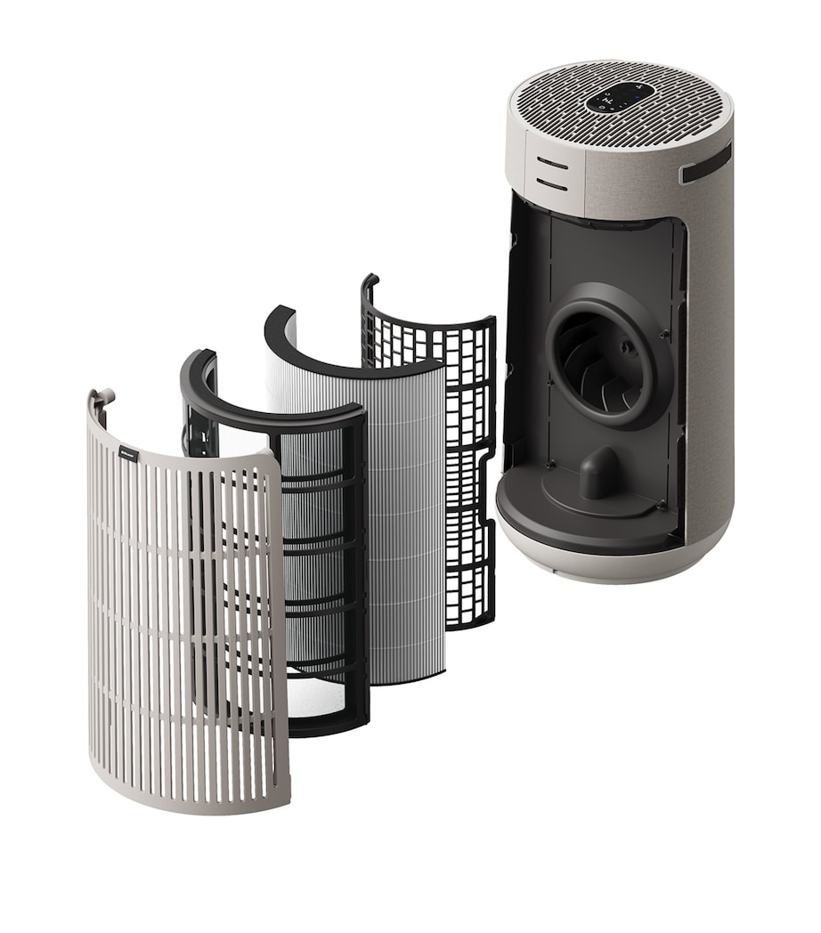 ComfortPure 3-in-1 T20i Replacement Filter WHITE Image 2