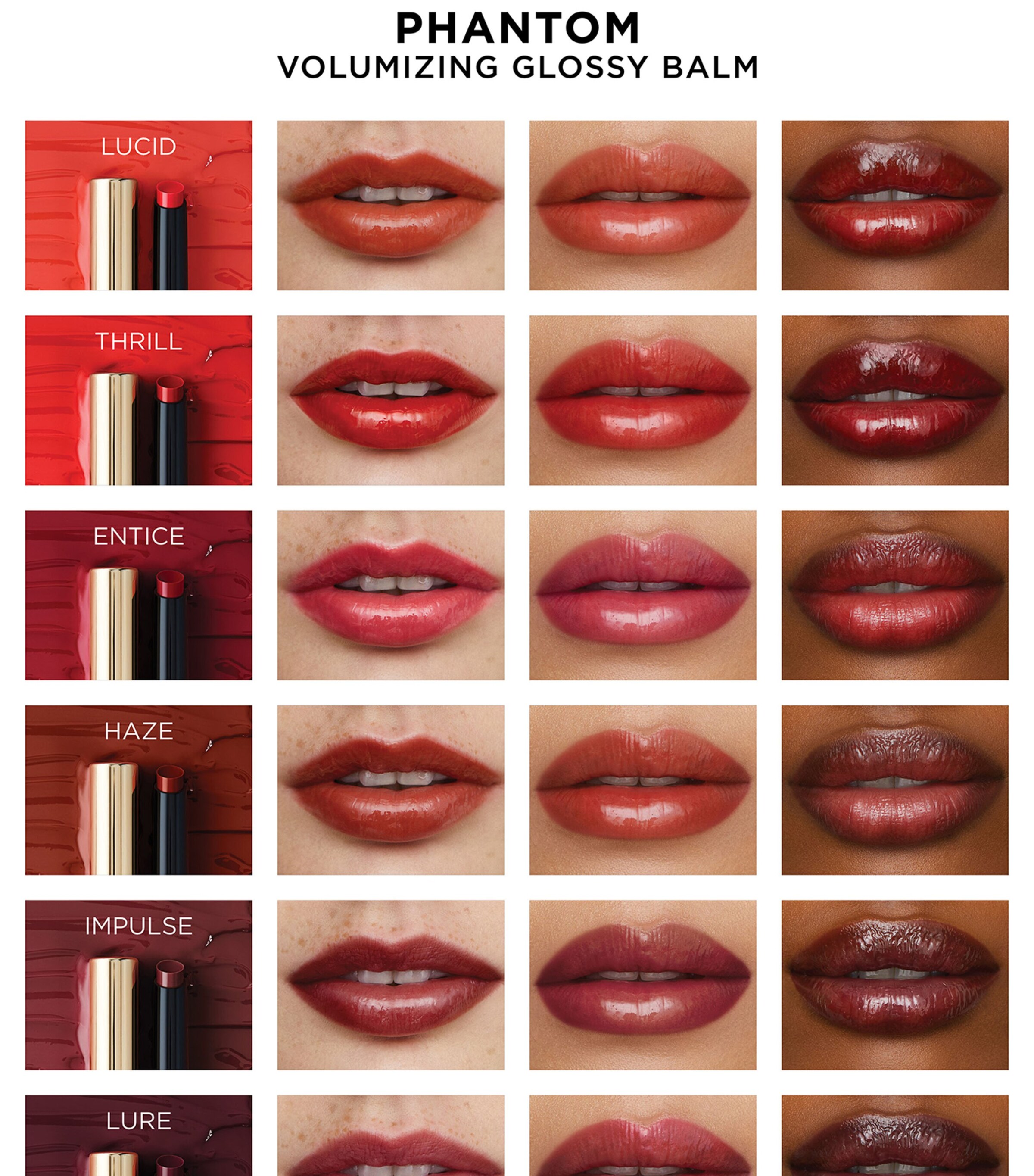 Phantom Volumizing Glossy Balm IMPULSE 130 Image 4